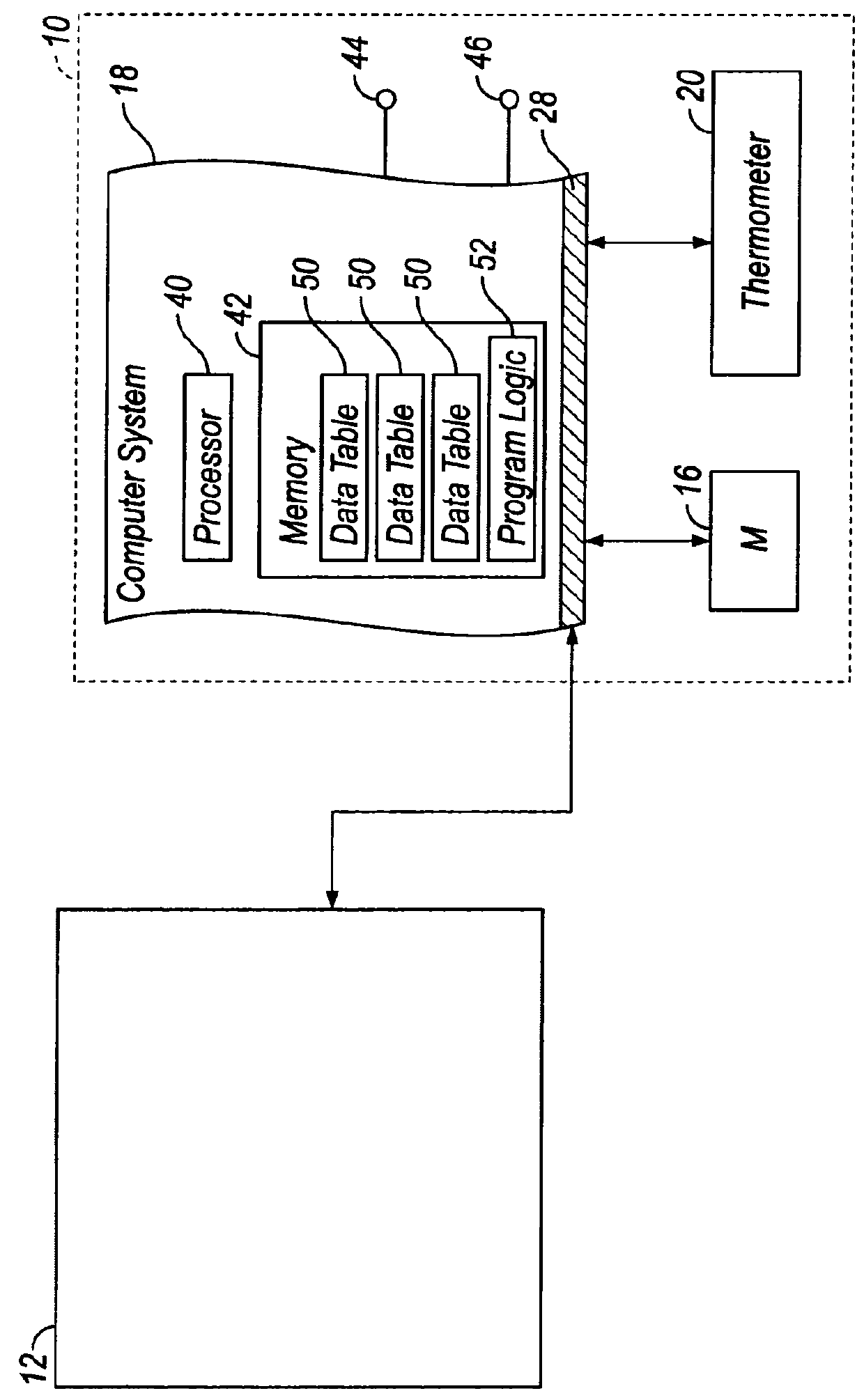 System and method of directional sensor calibration