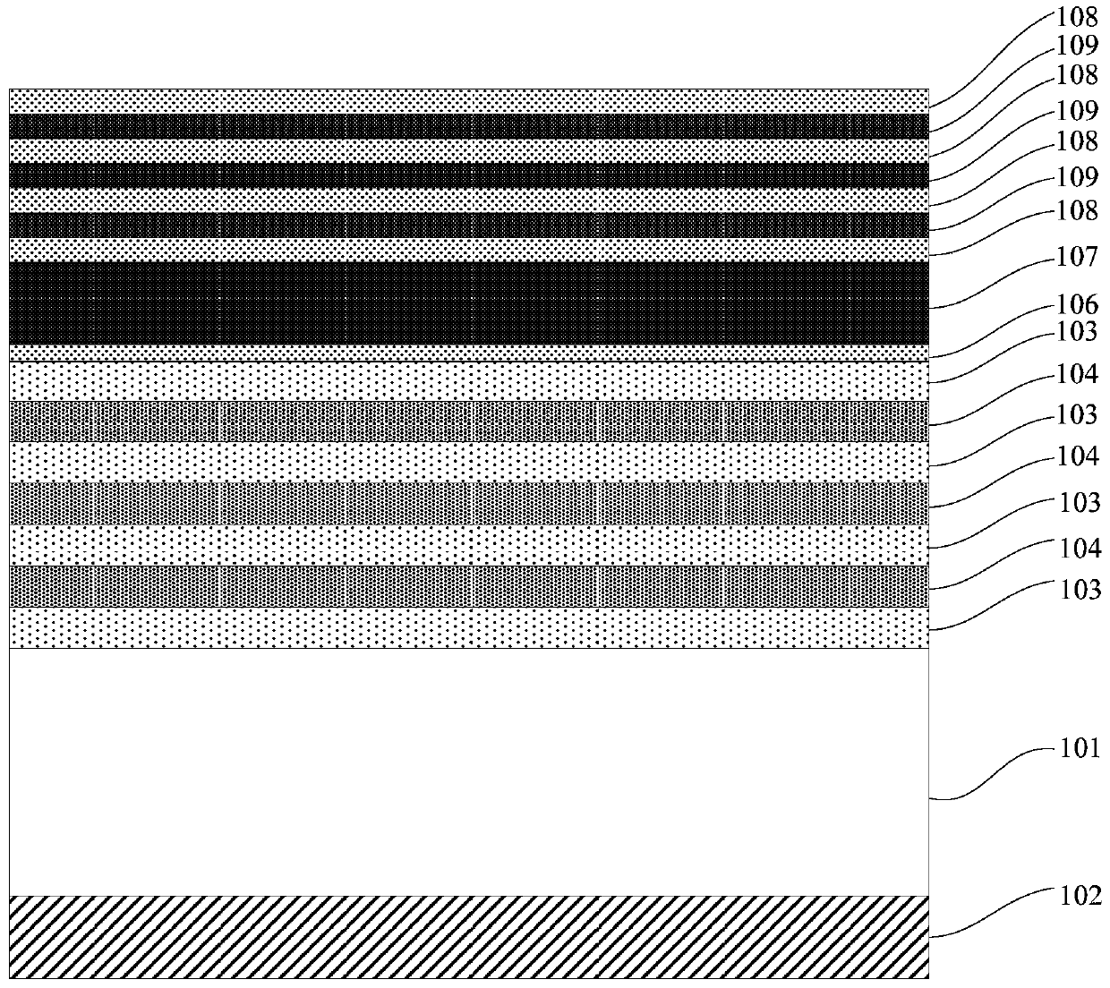 Reflective layer structure of a light emitting diode