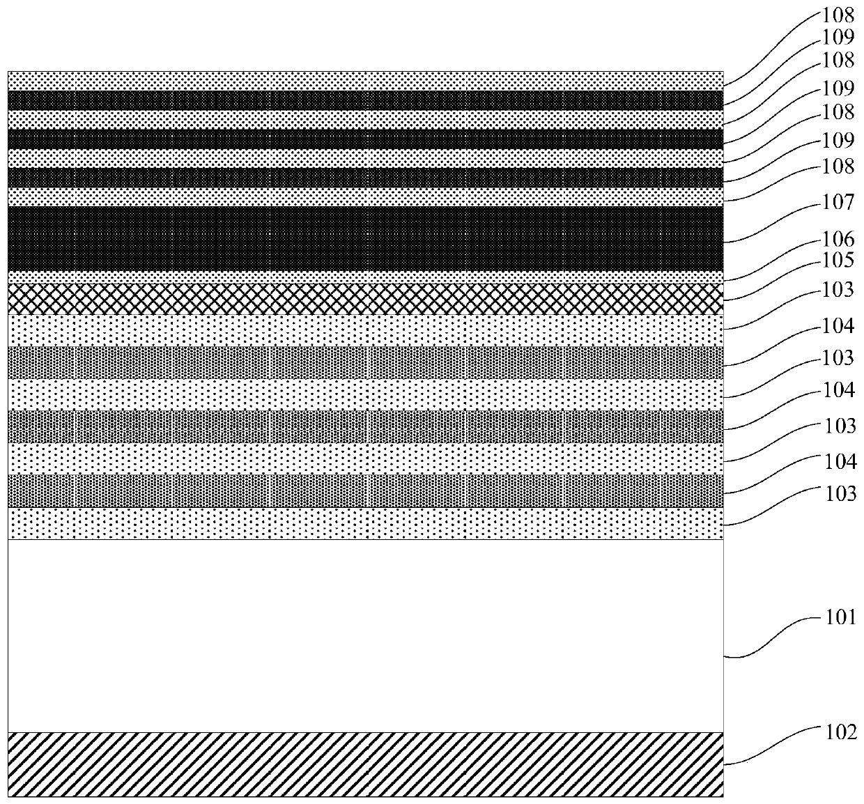 Reflective layer structure of a light emitting diode