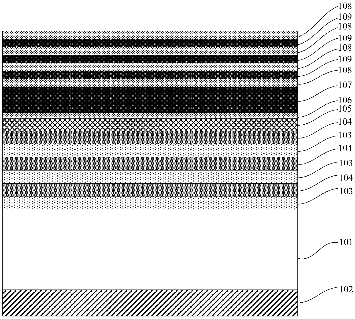 Reflective layer structure of a light emitting diode