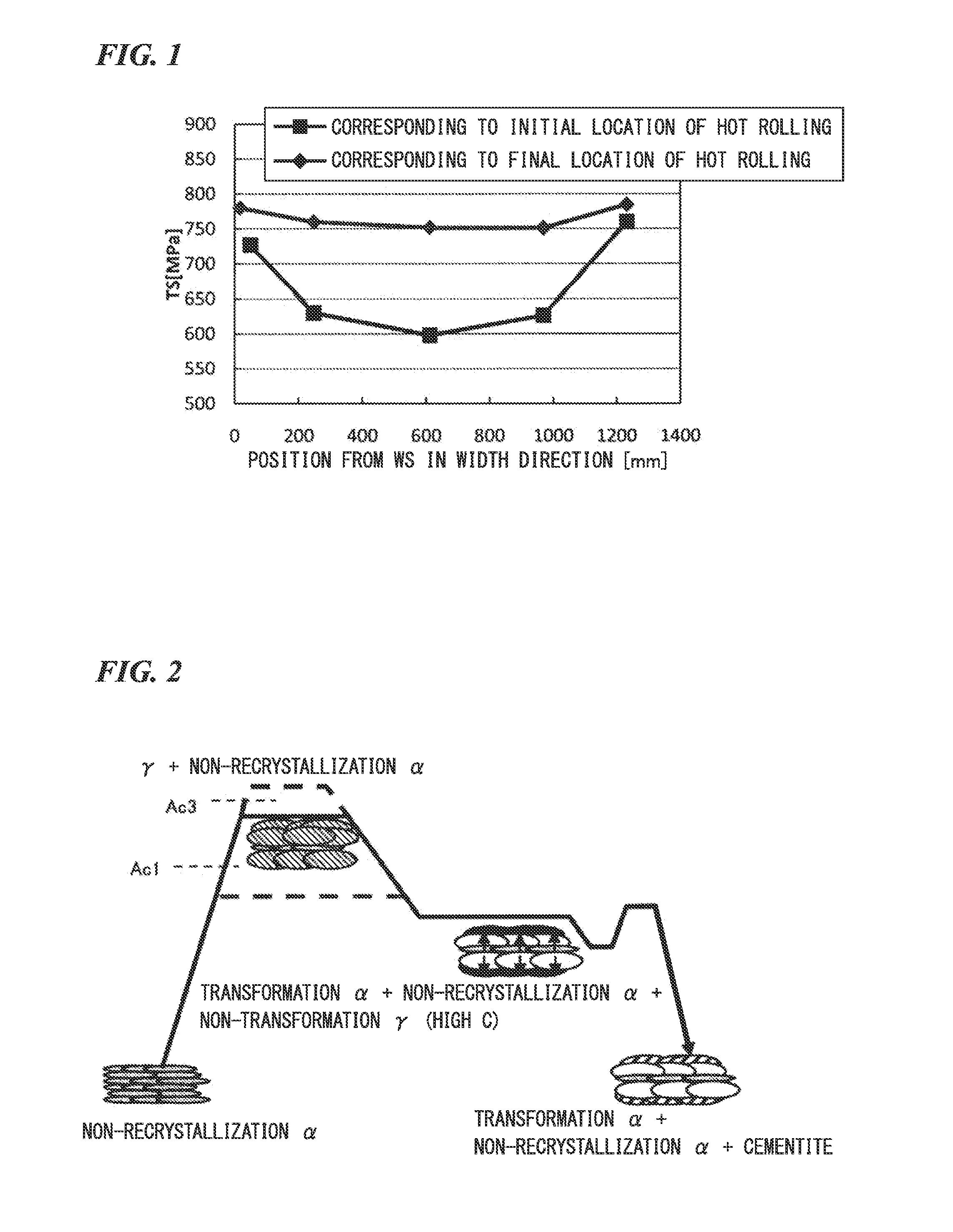 Method for manufacturing hot stamped body and hot stamped body