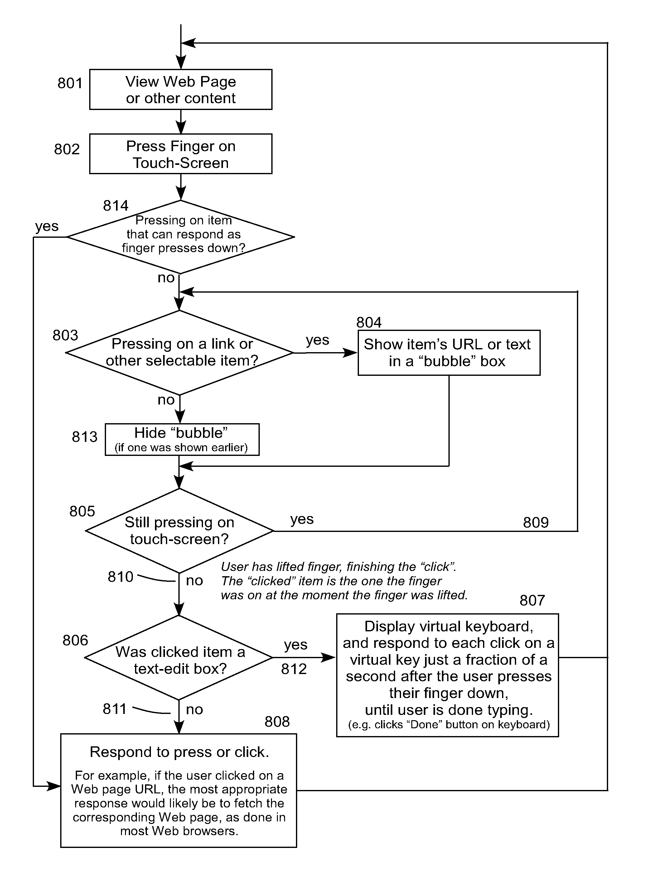 System and method for a thumb-optimized touch-screen user interface