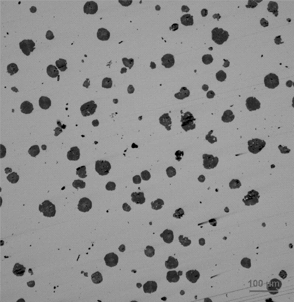 Synthesis and preparation process of a kind of high silicon molybdenum nodular iron material