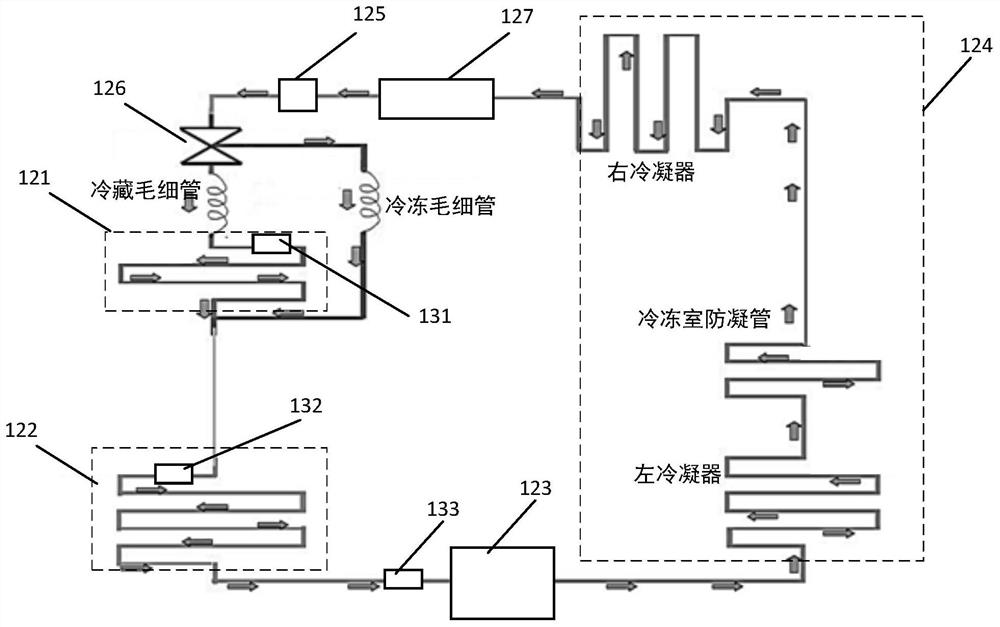 Refrigerator, refrigeration cycle system of refrigerator and refrigeration control method of refrigerator