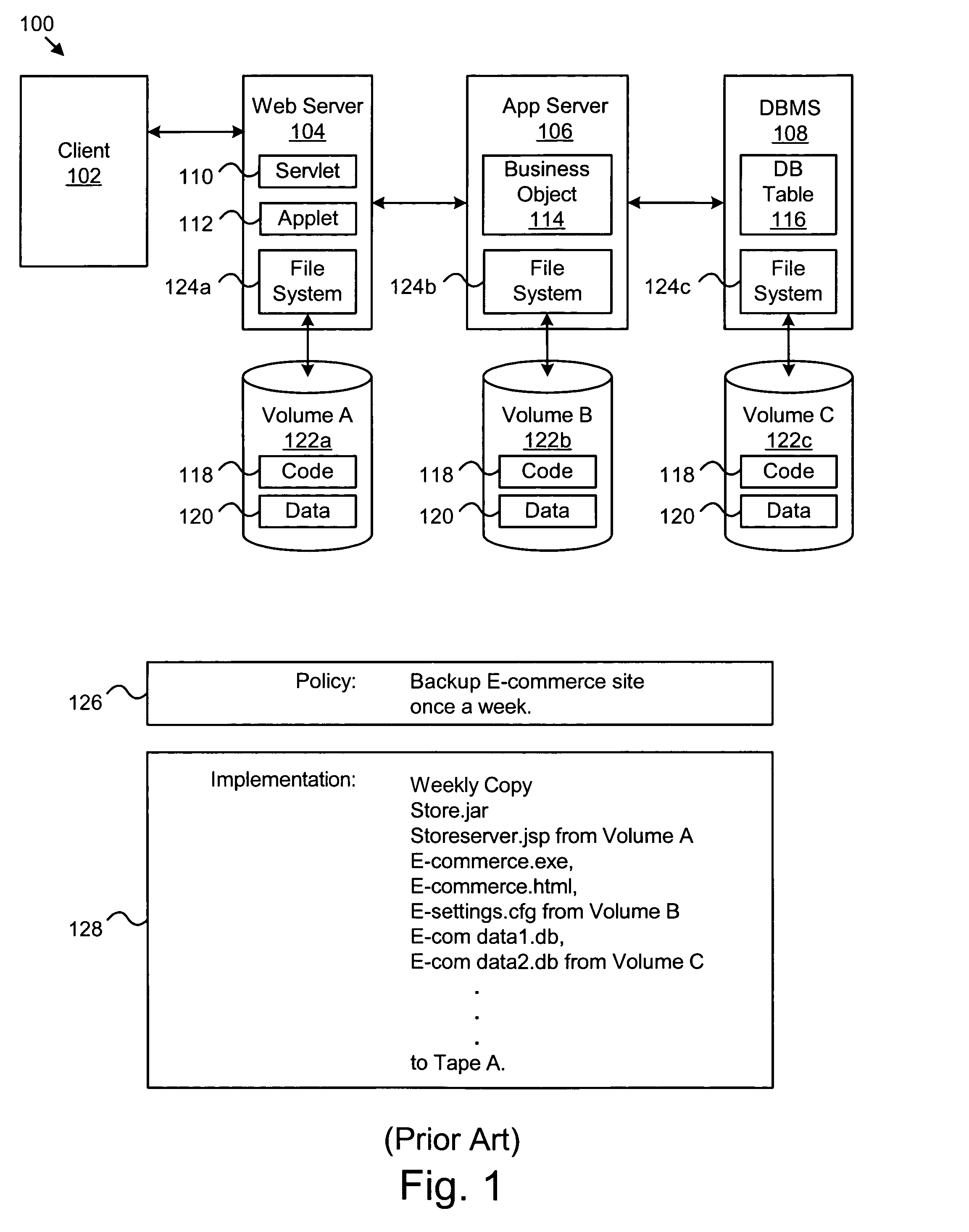 Apparatus, system, and method for automatically discovering and grouping resources used by a business process