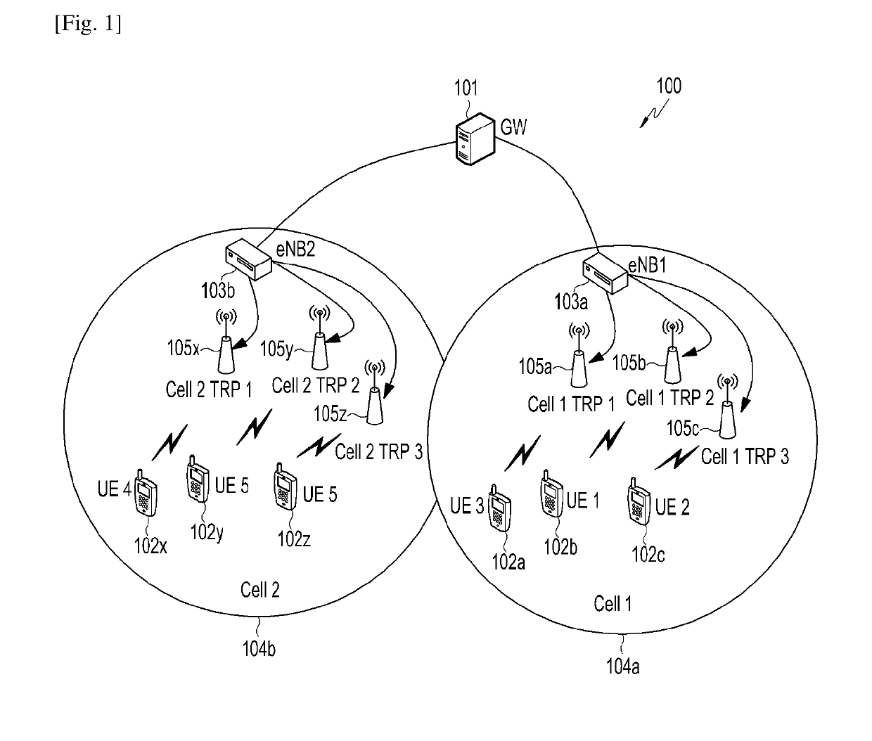 Method and system for system information acquisition in wireless communication system