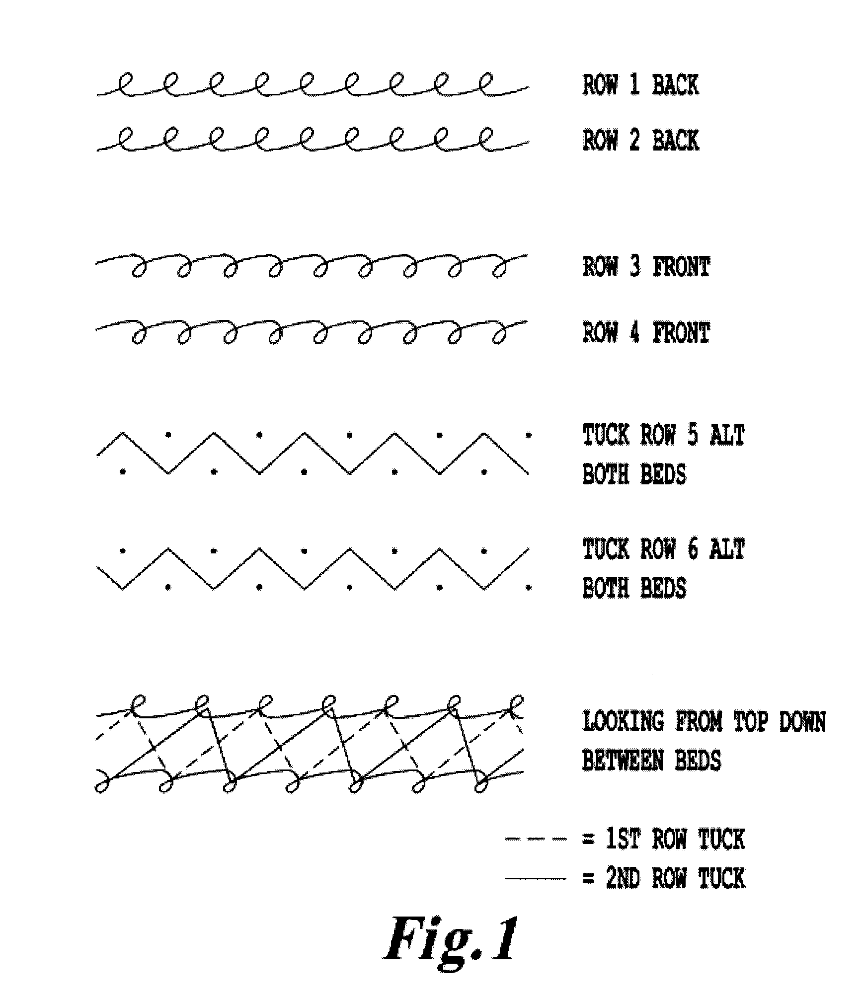 Stab resistant knit fabric having ballistic resistance made with layered modified knit structure and soft body armor construction containing the same