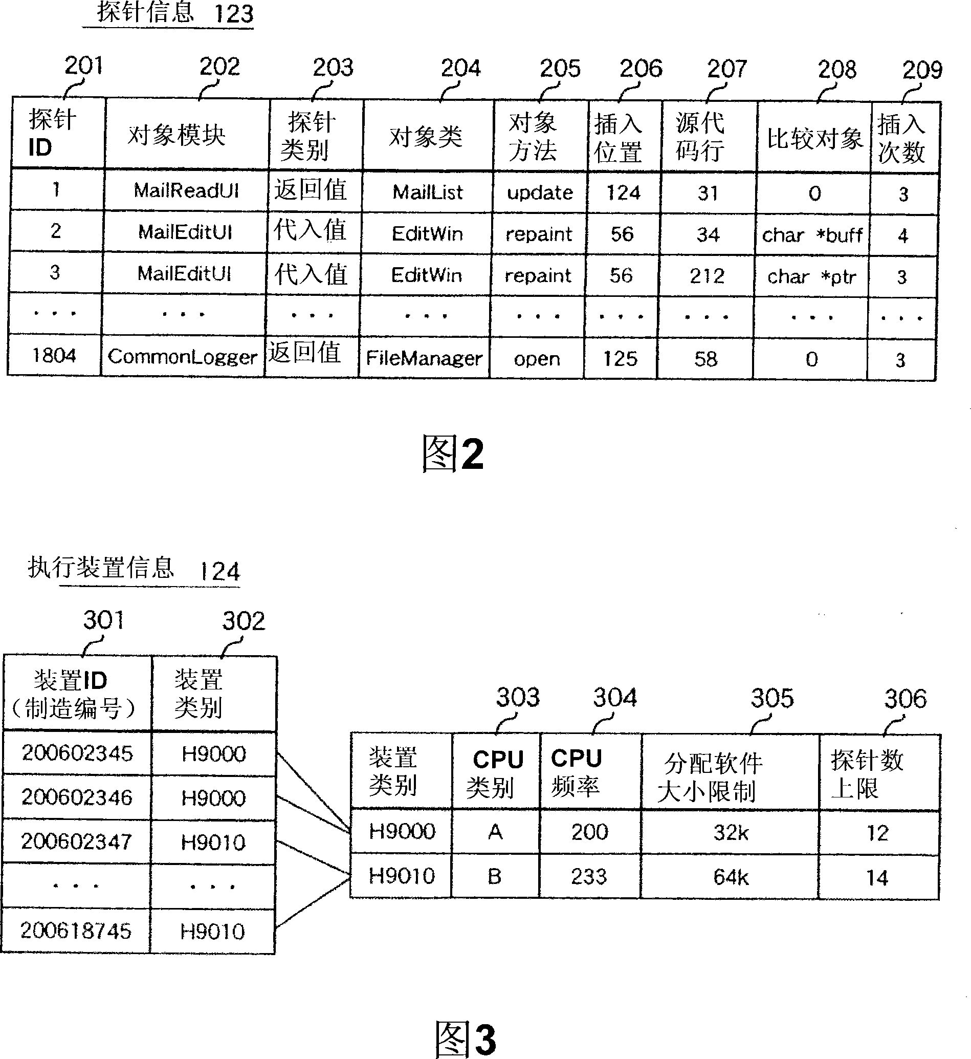 Debug information collection method and debug information collection system