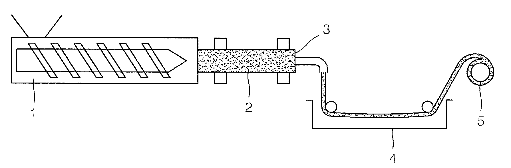 Toner and process of preparing the same