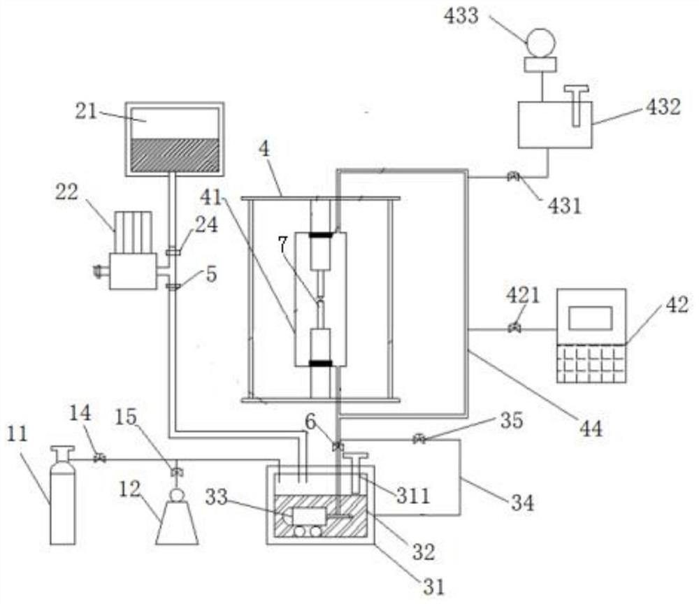 A Creep Fatigue Test System