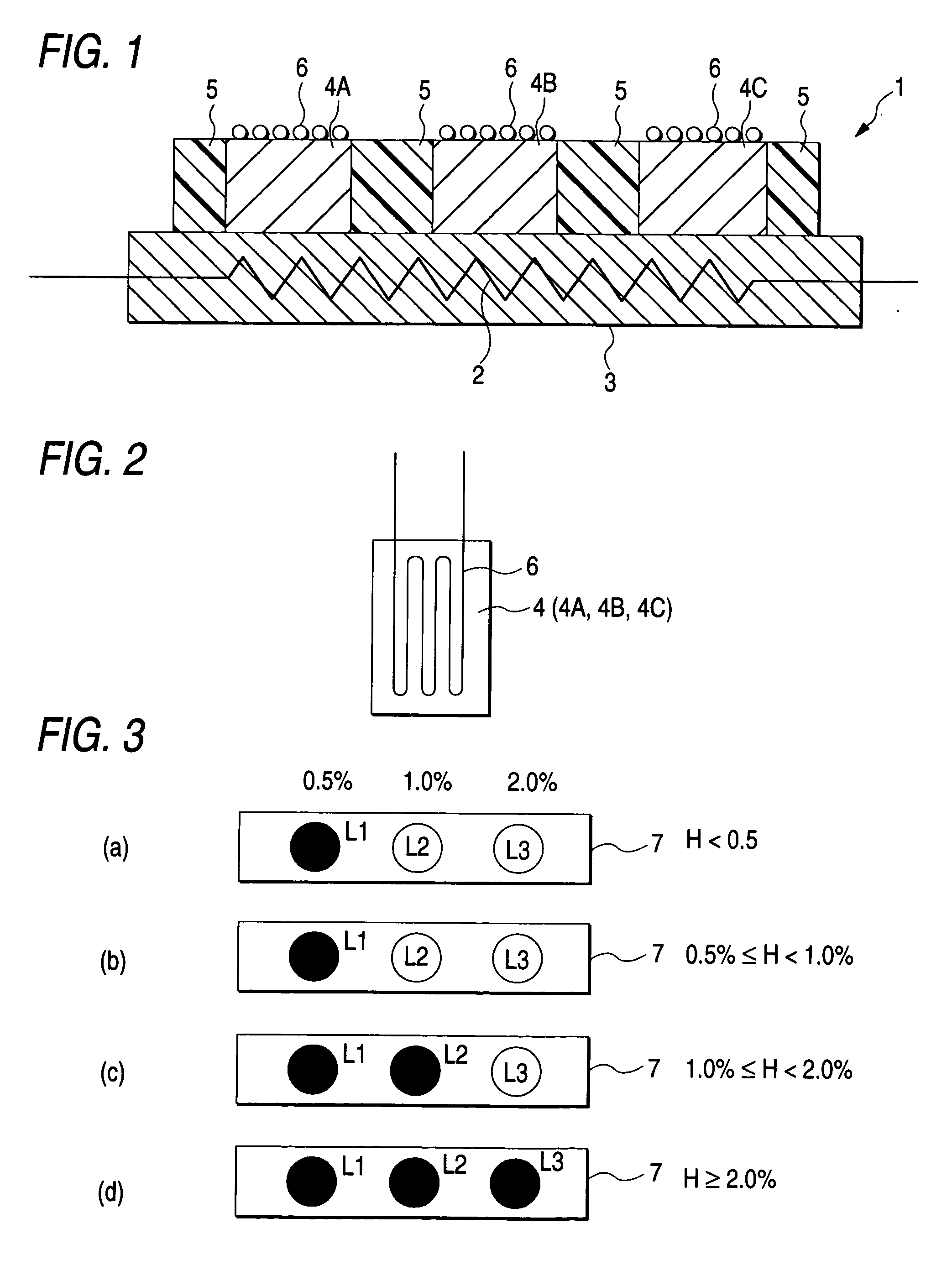 Hydrogen sensor