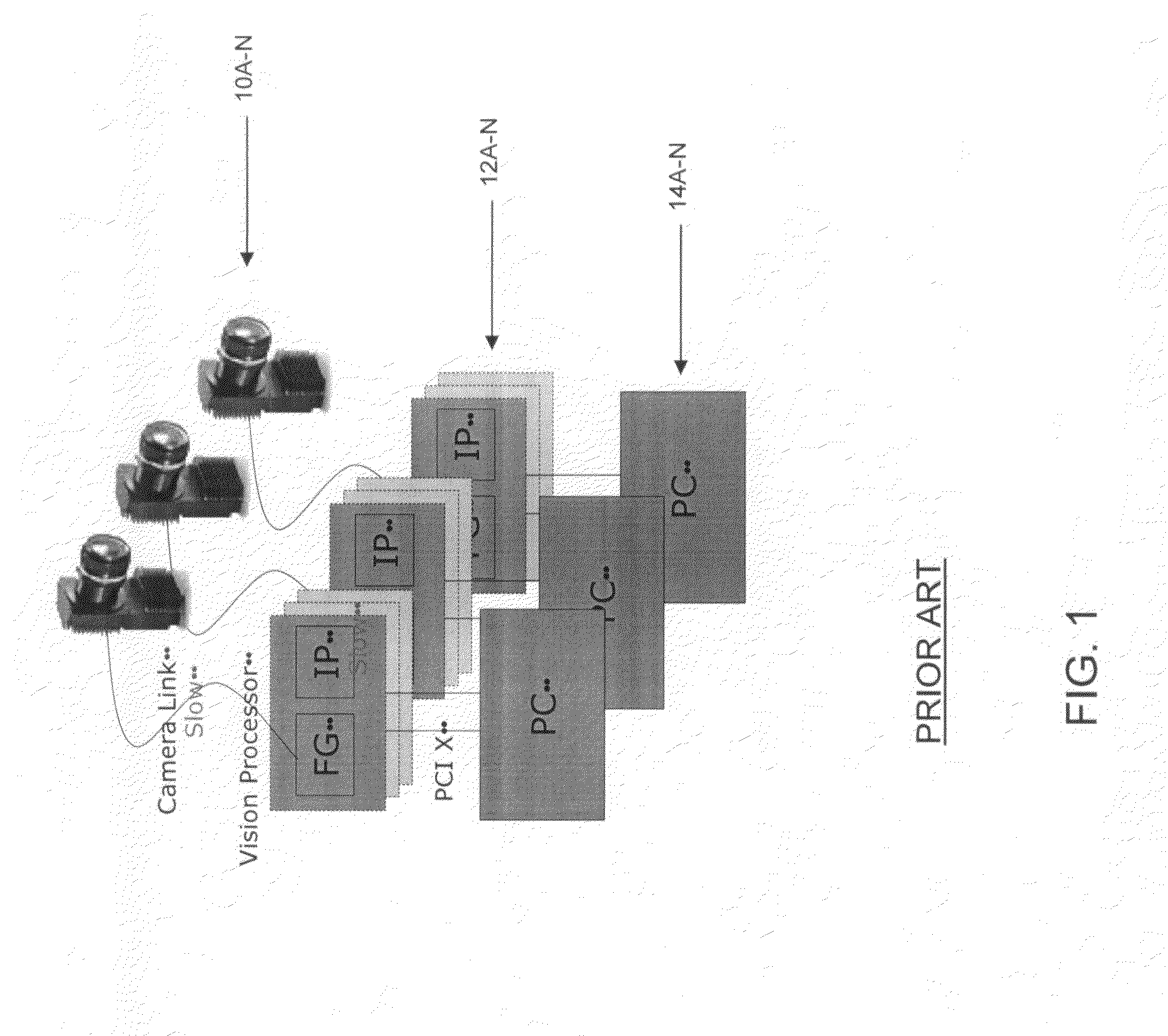 Heterogeneous image processing system