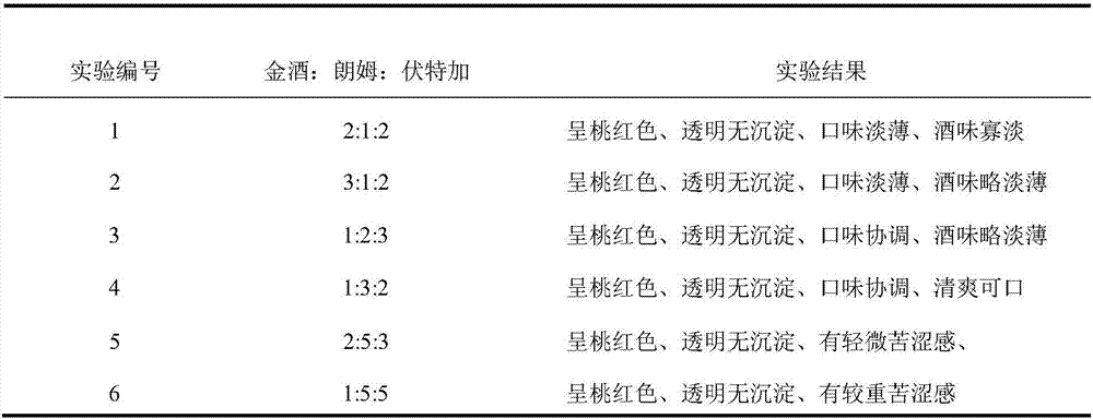 Grape and apple mixed ready-to-drink wine and preparation process thereof