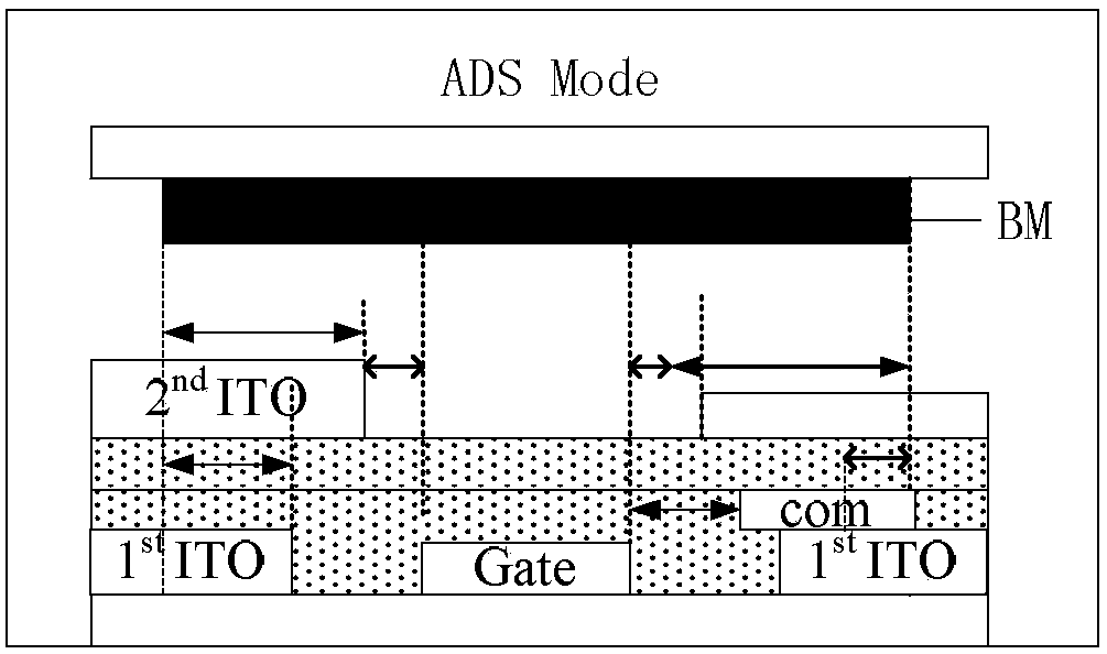 Exposure pattern compensation method, exposure pattern compensation device and exposure equipment