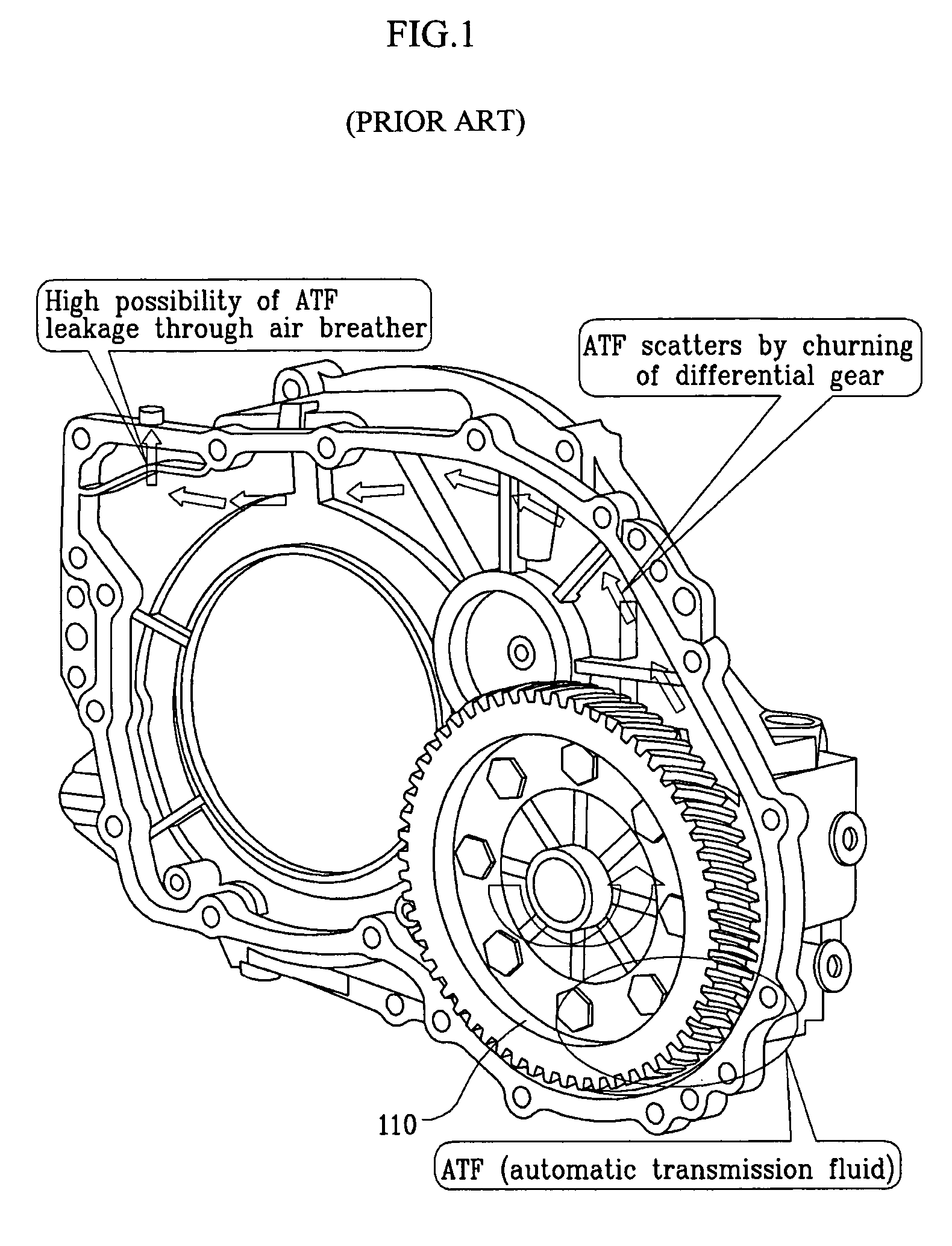 Automatic transmission oil leak prevention device