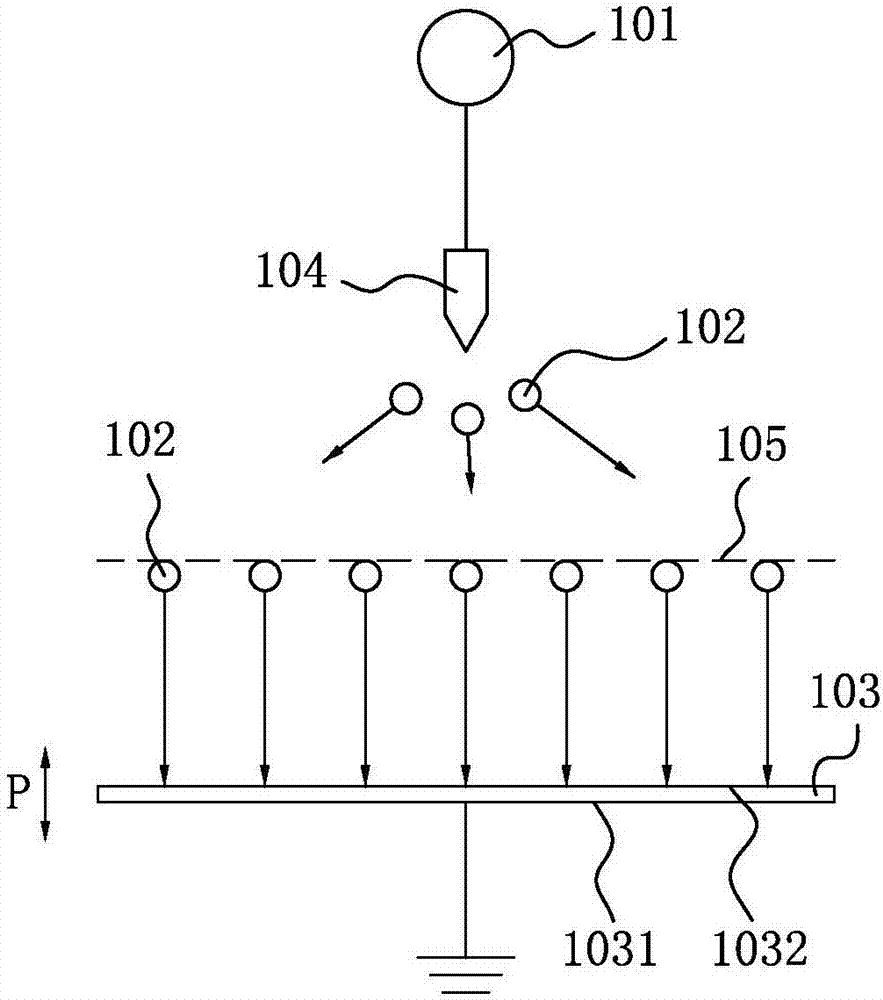 Polymeric thin film polarization method, polarizing film and electronic device