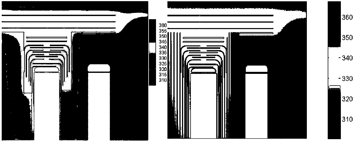 Calculation method of composite electric field of converter transformer considering temperature gradient