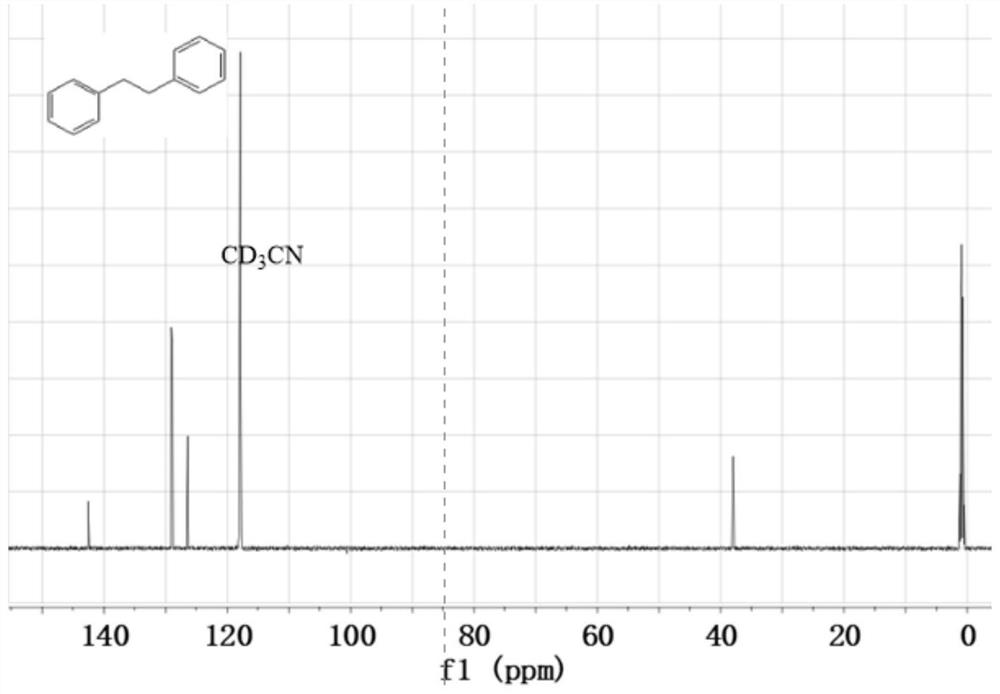 Method for photocatalytic reduction cross-coupling of aromatic olefin and halogenated hydrocarbon