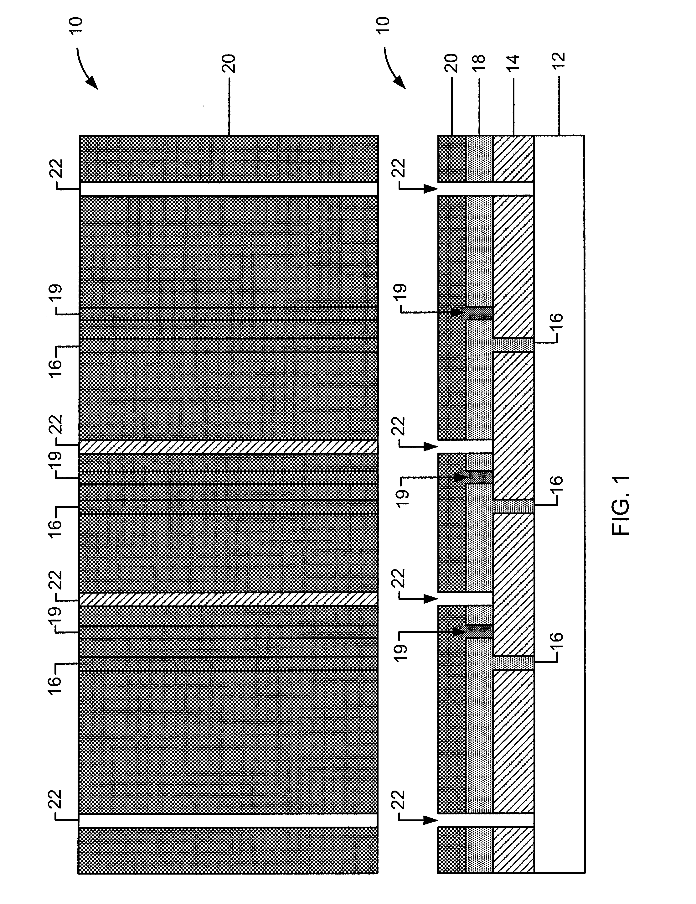 Laser-scribing platform