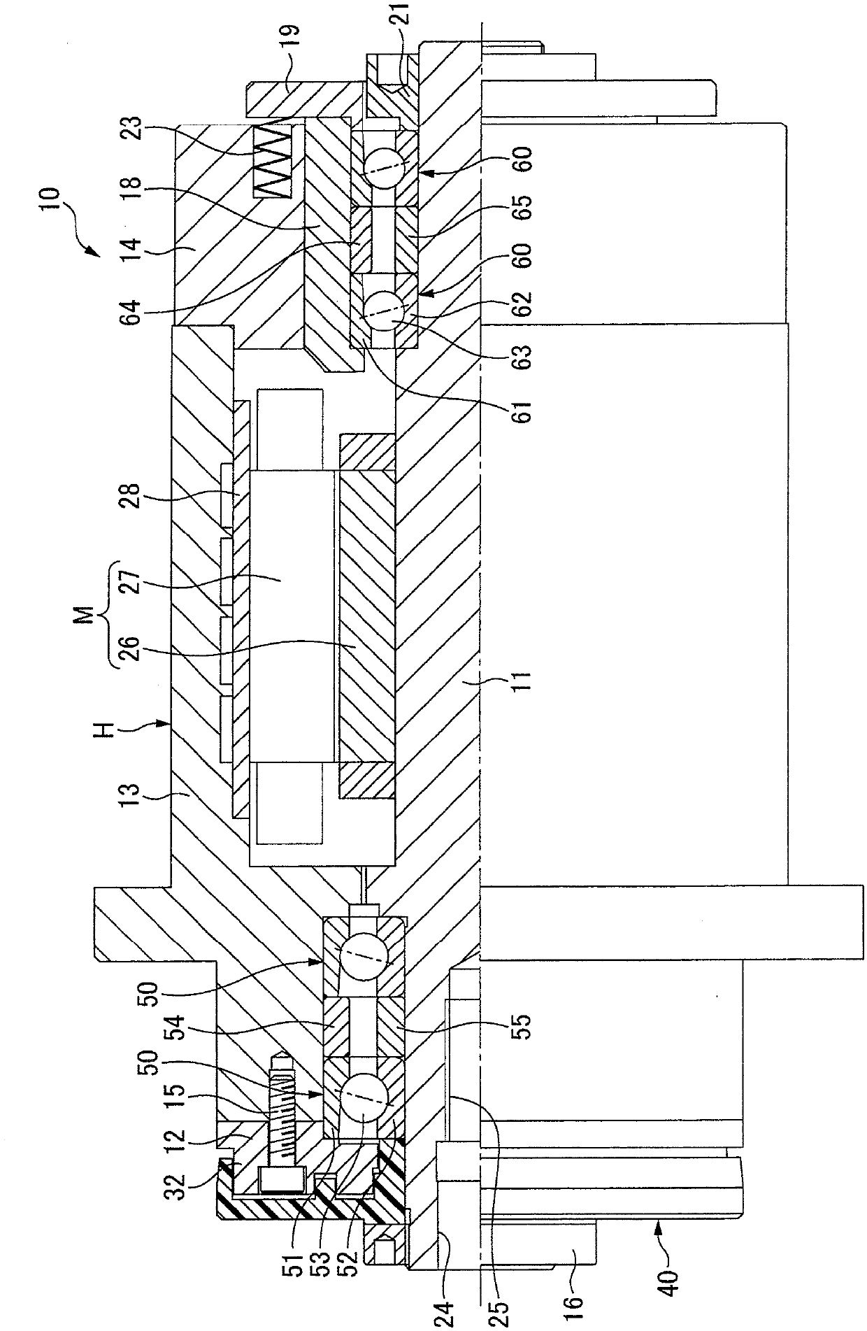 Spindle device