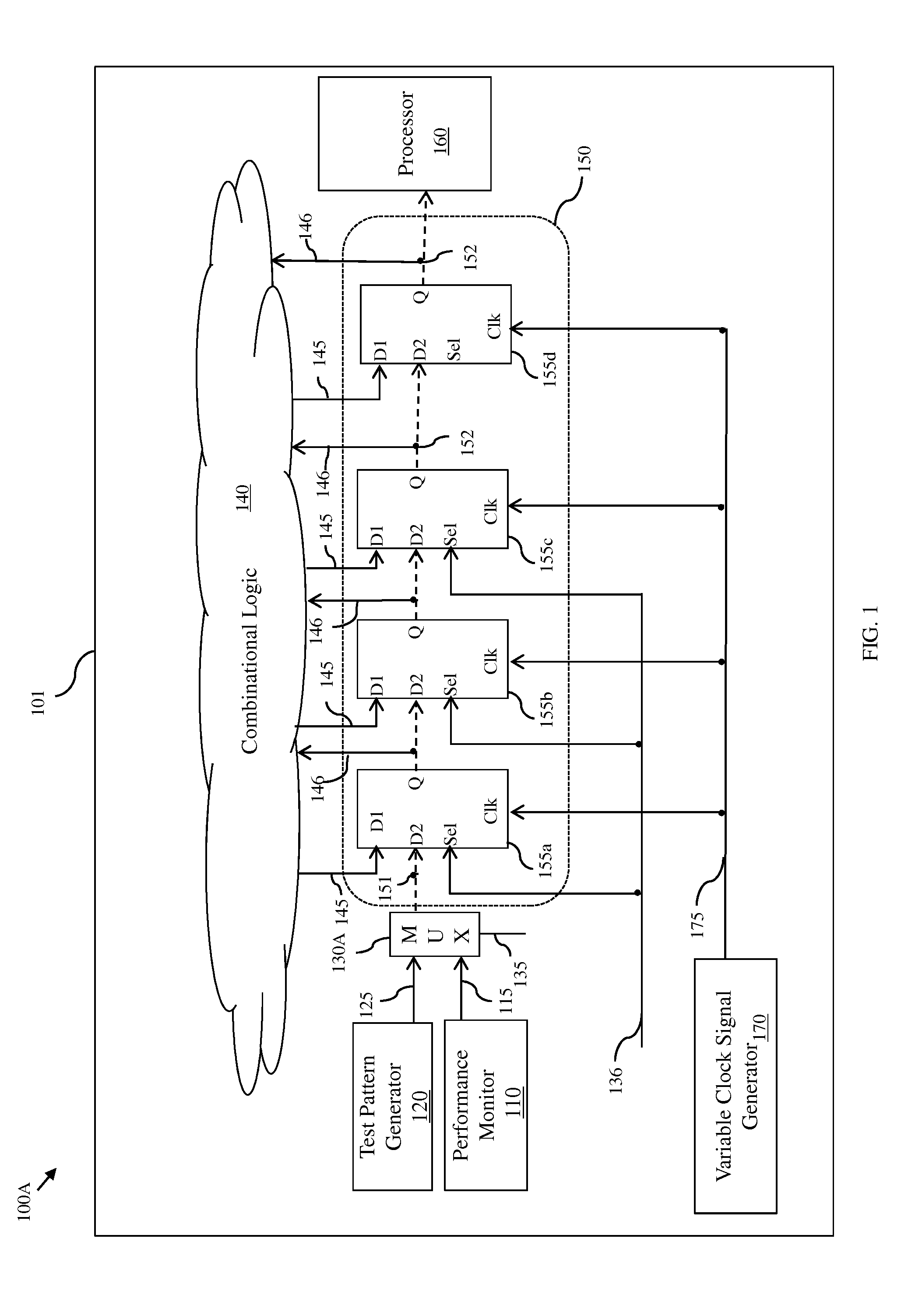 Chip performance monitoring system and method