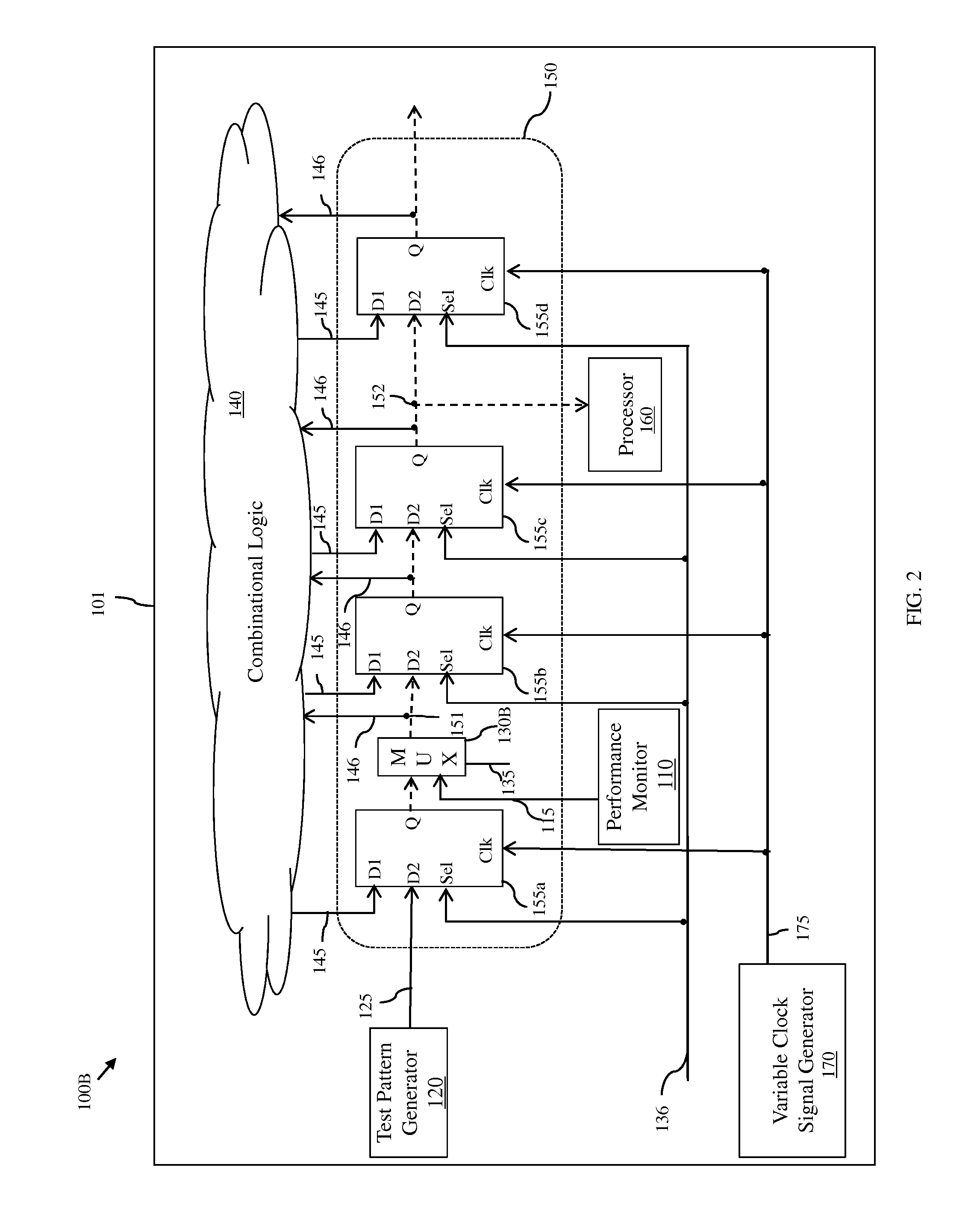 Chip performance monitoring system and method