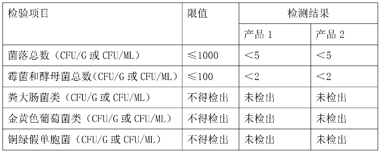 Whitening and freckle-removing essence and preparation method thereof