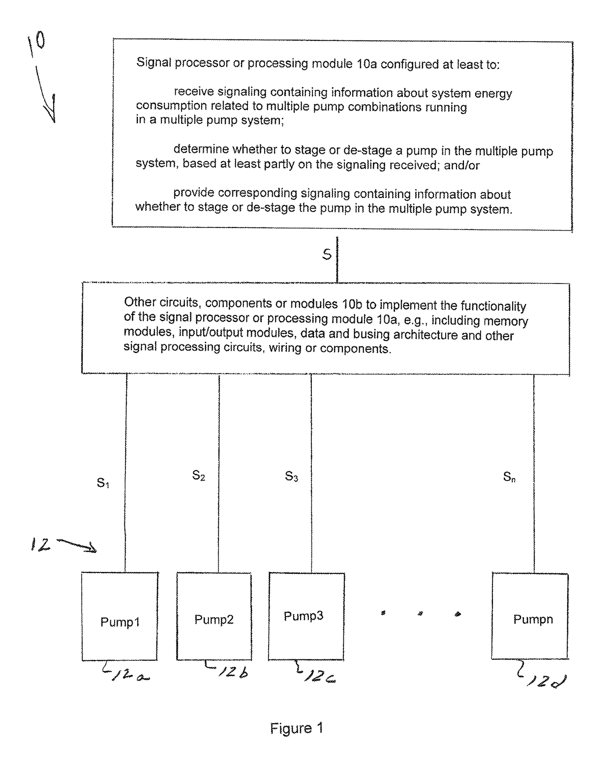 Optimized technique for staging and de-staging pumps in a multiple pump system