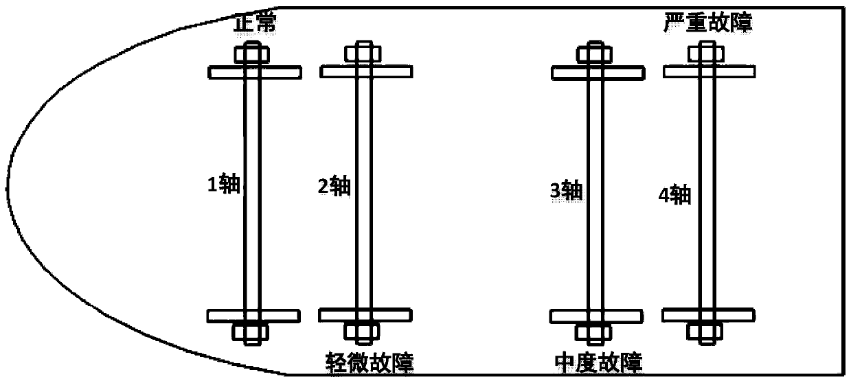 Quantitative Diagnosis Method of Locomotive Wheelset Bearing Based on Adaptive Filter Demodulation