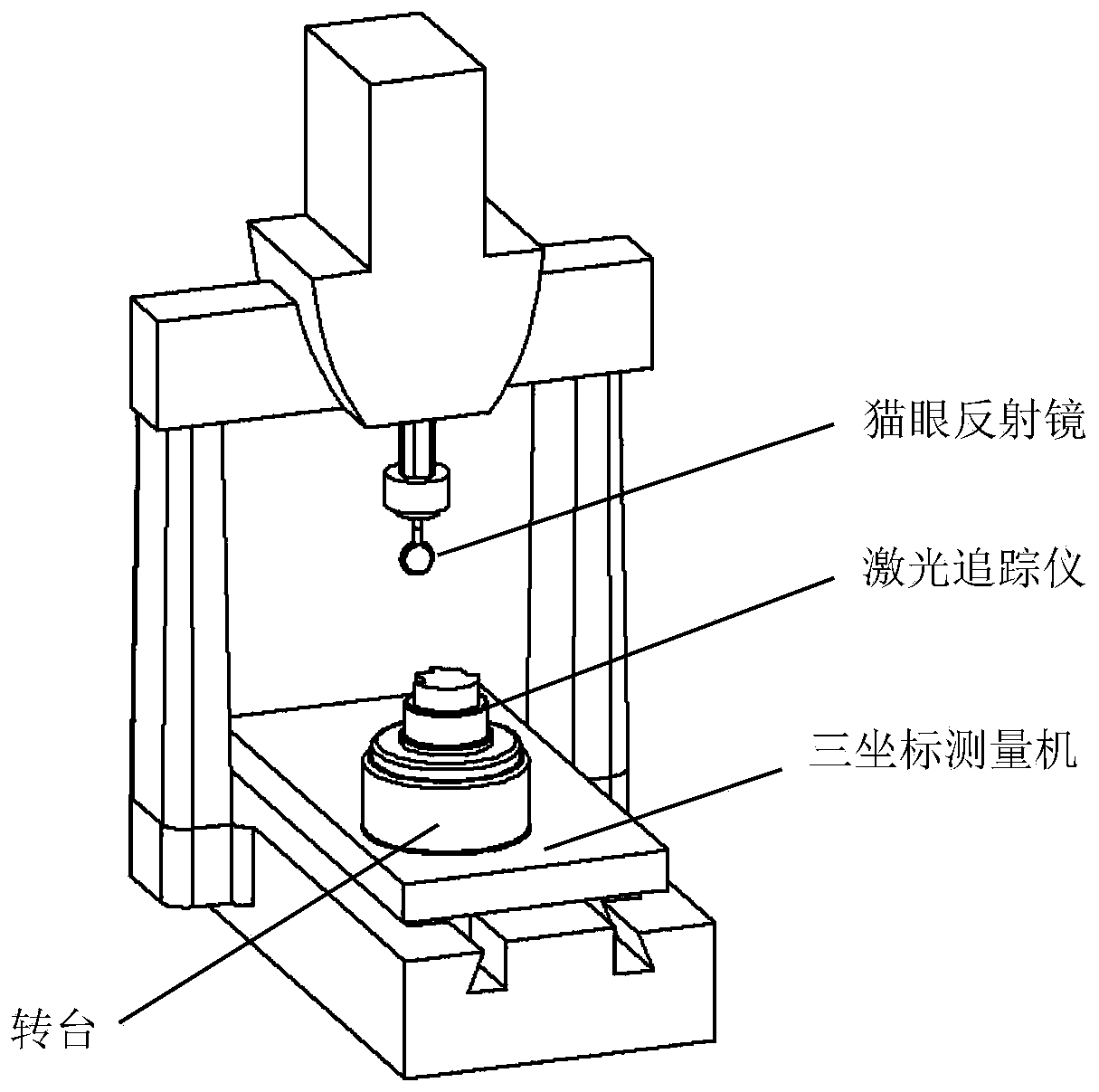 Laser tracker positioning method based on laser tracker multi-position measuring system