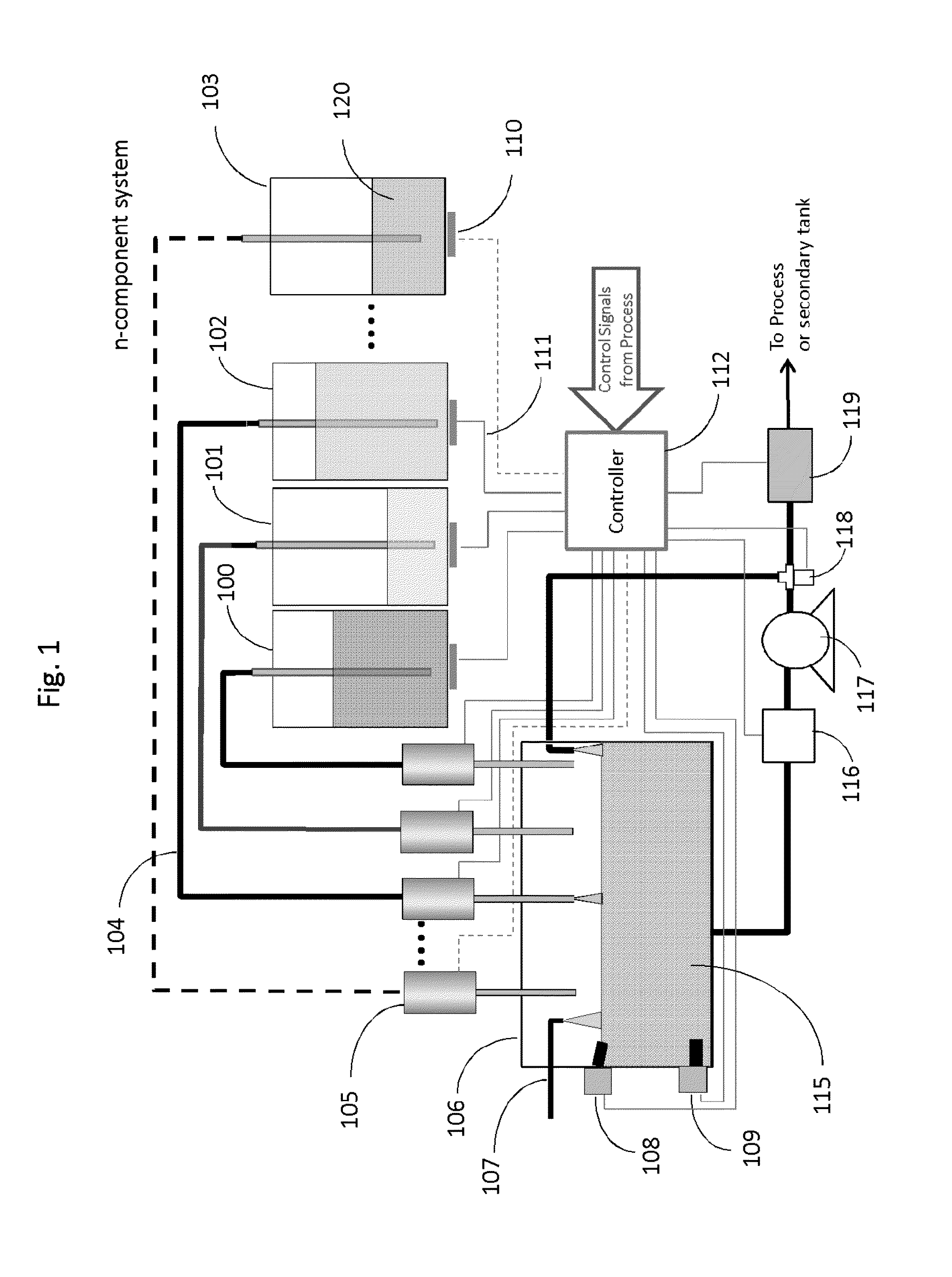 Treatment of industrial water systems