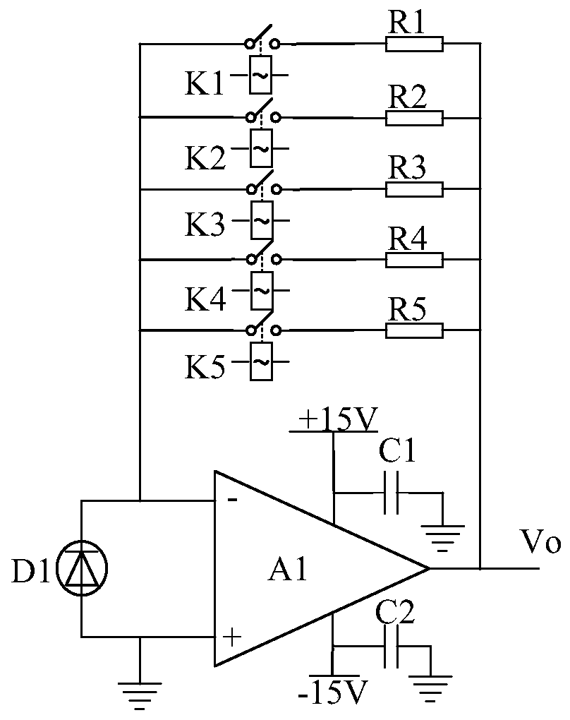 Wide dynamic photoelectric detection system for point source transmittance method stray light coefficient test