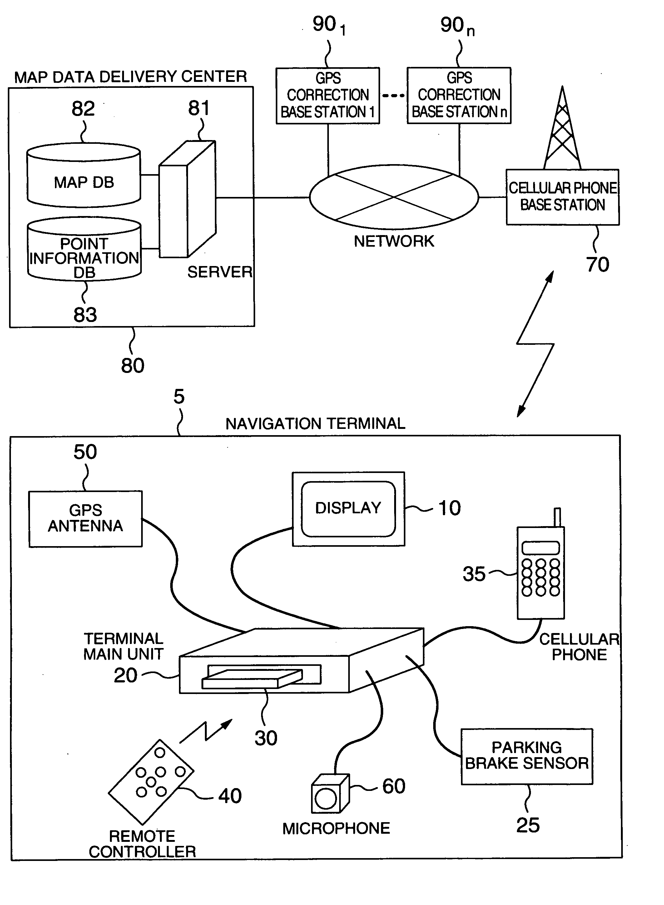 Navigation apparatus for receiving delivered information