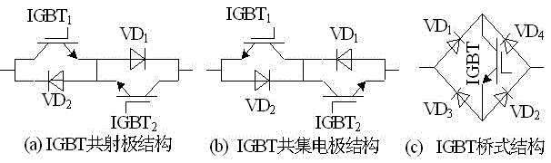 A matrix converter-based three-pole magnetic bearing operation control system and method