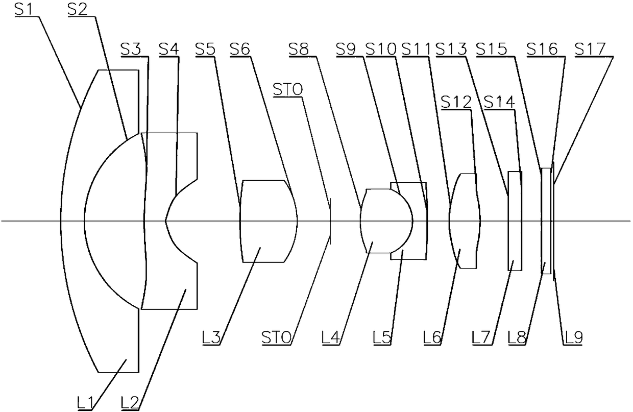 Optical lens and imaging apparatus