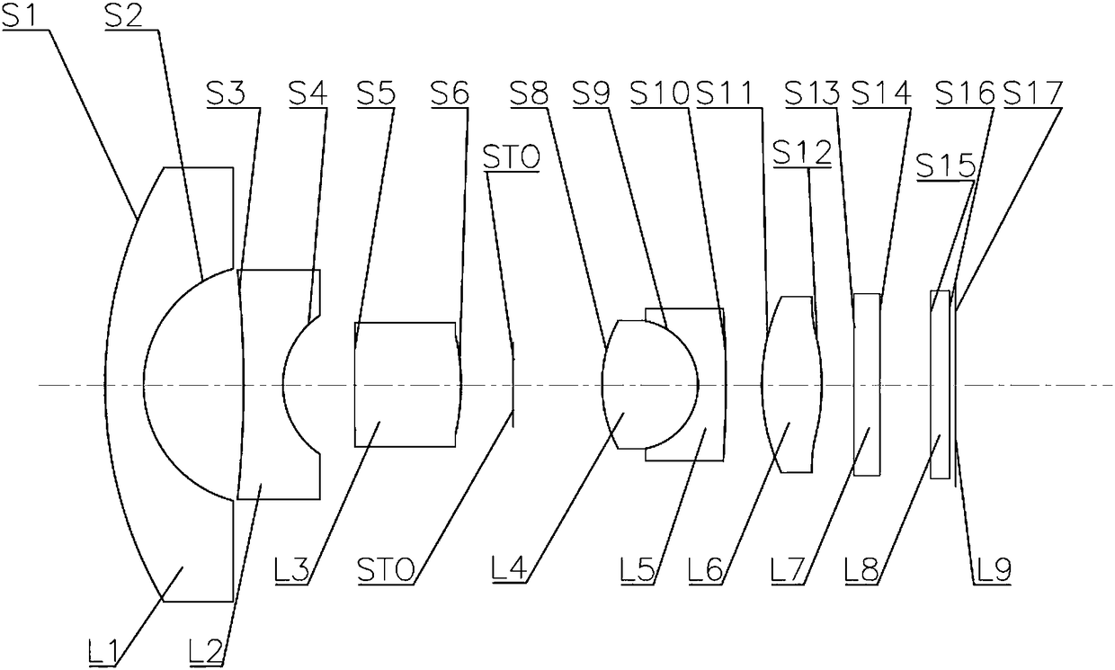 Optical lens and imaging apparatus