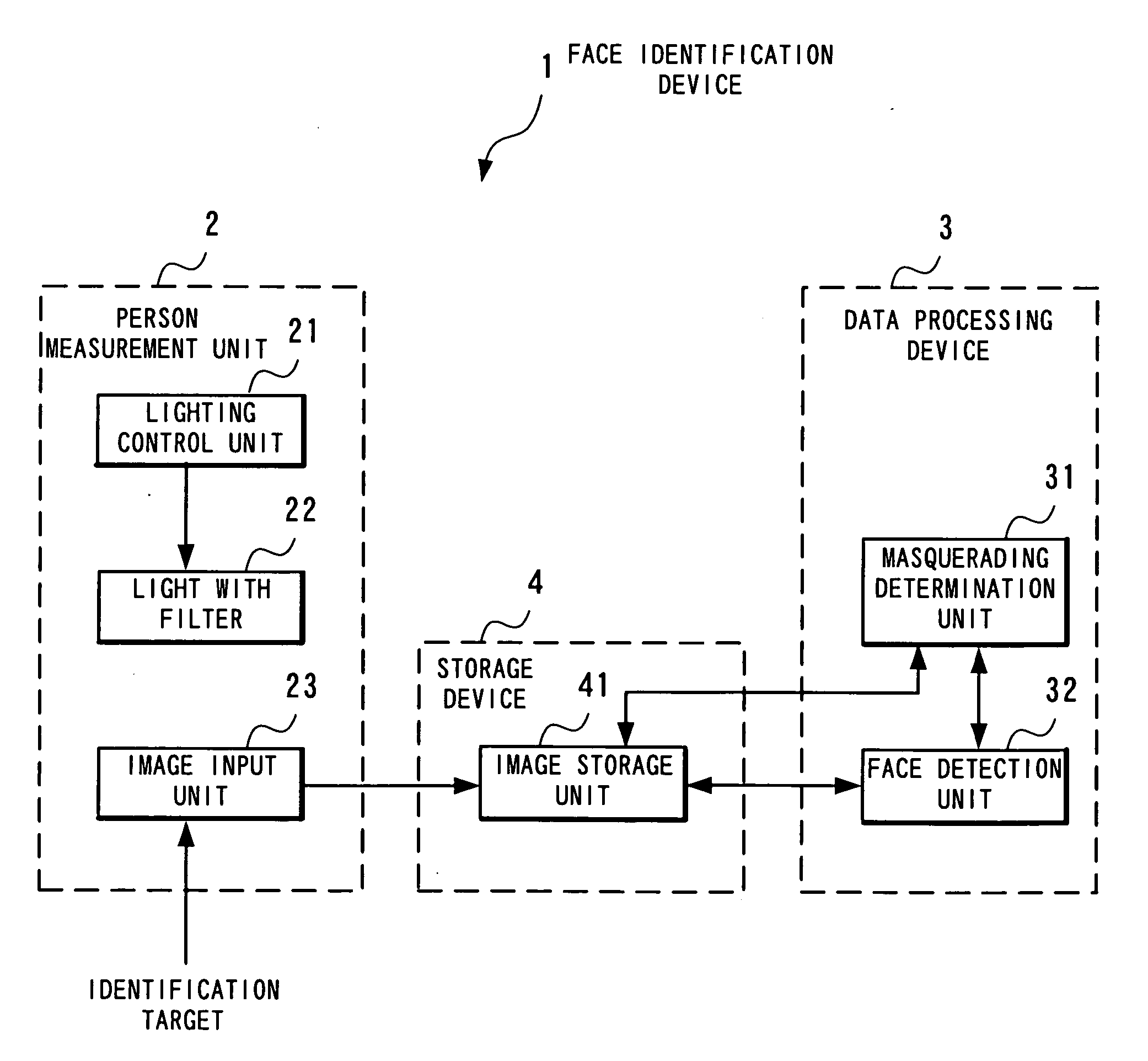 Unauthorized person detection device and unauthorized person detection method