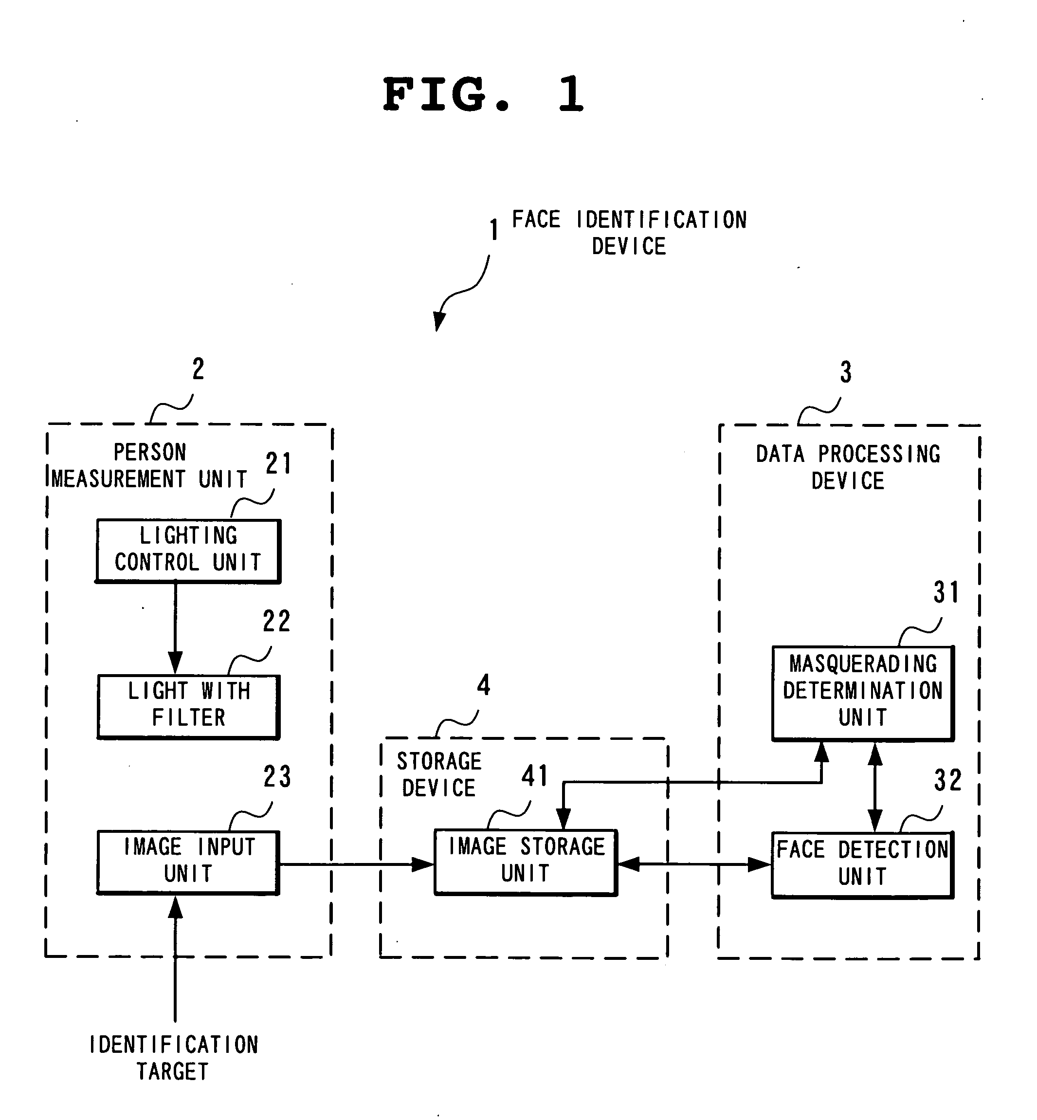 Unauthorized person detection device and unauthorized person detection method