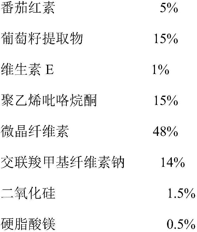 Composition which is used for treating gastric motility deficiency, and contains lycopene and grape seed extract