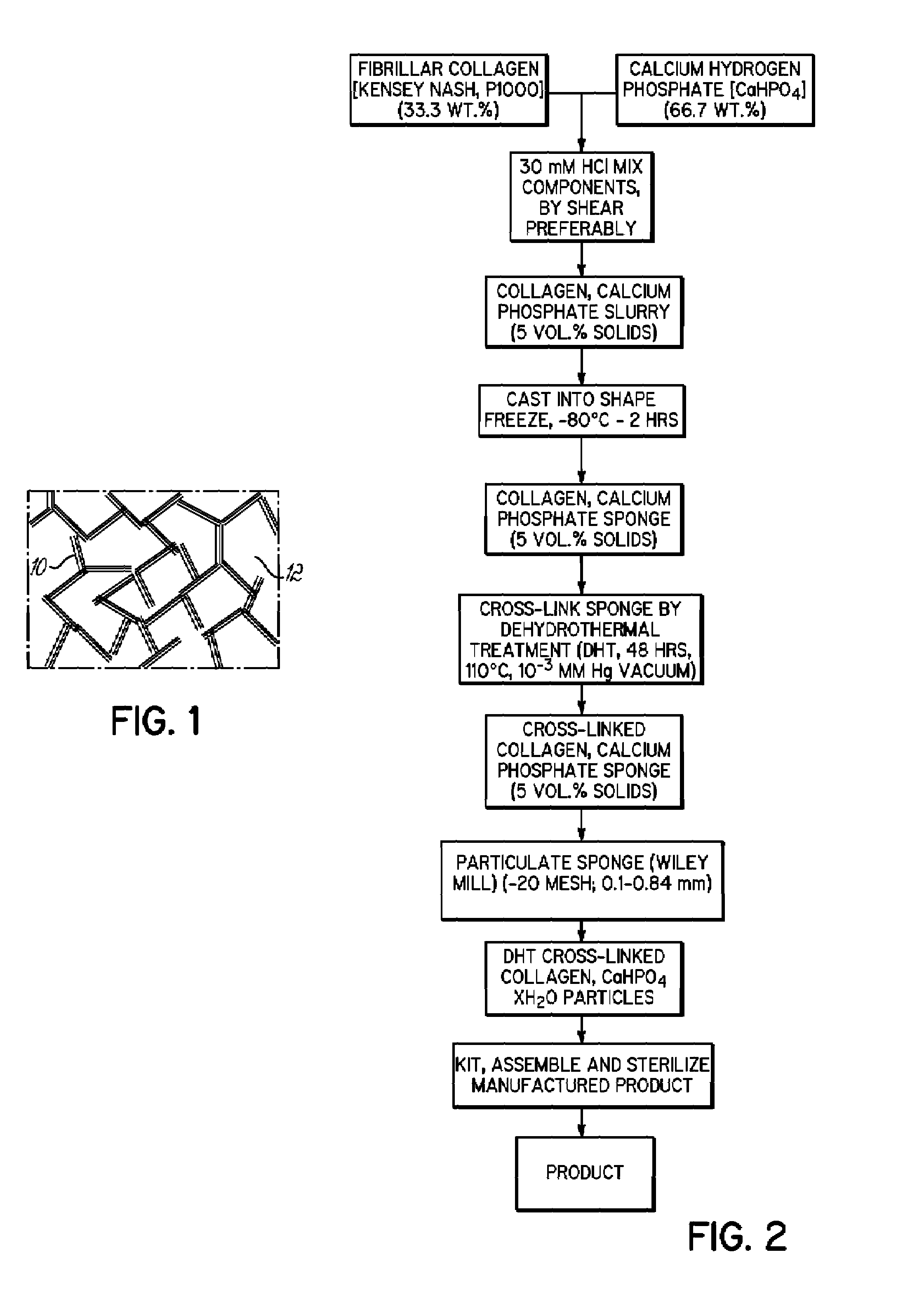 Bone growth particles and osteoinductive composition thereof