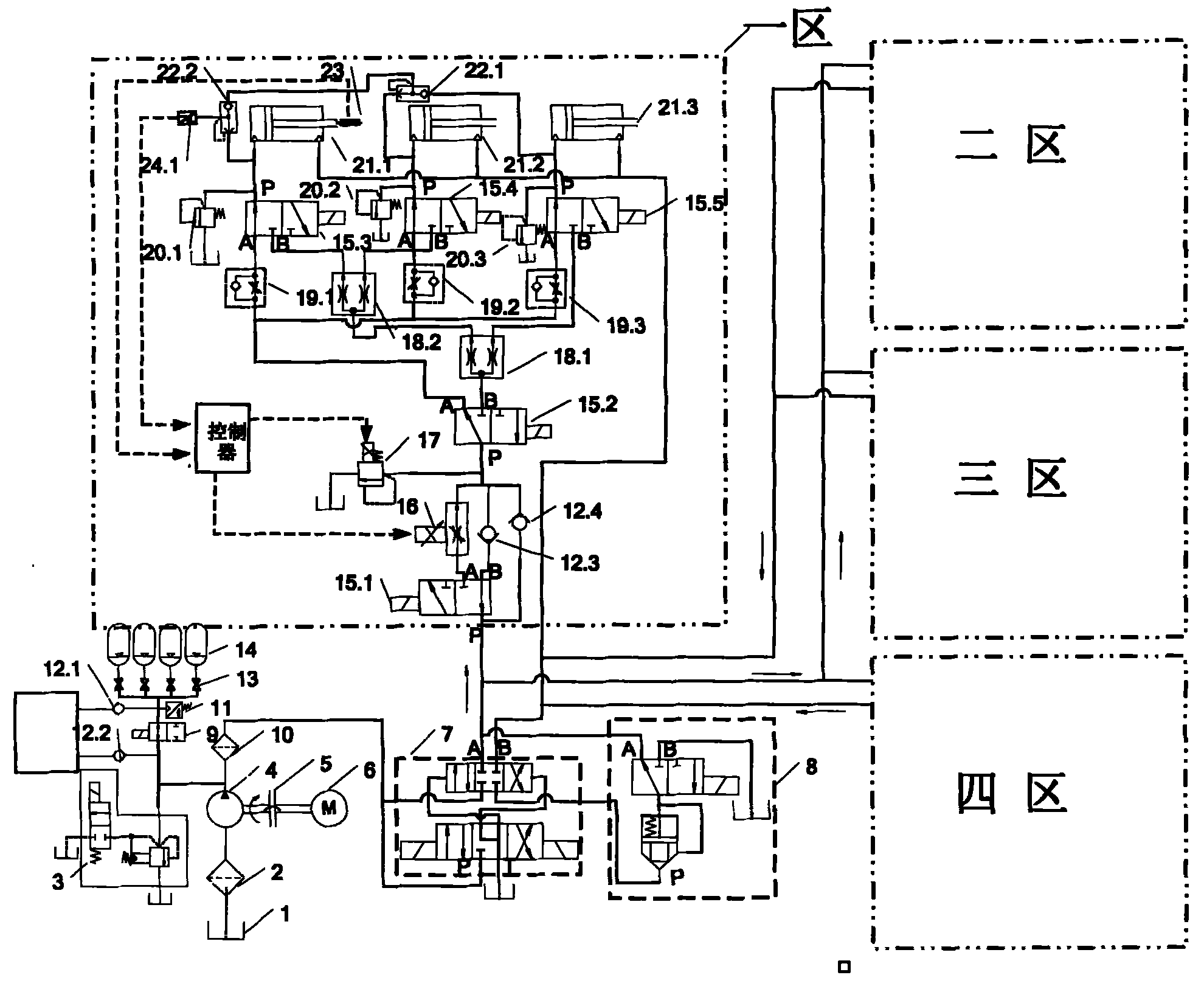 Pressure flow rate composite synchronization control energy-saving type shield propelling system