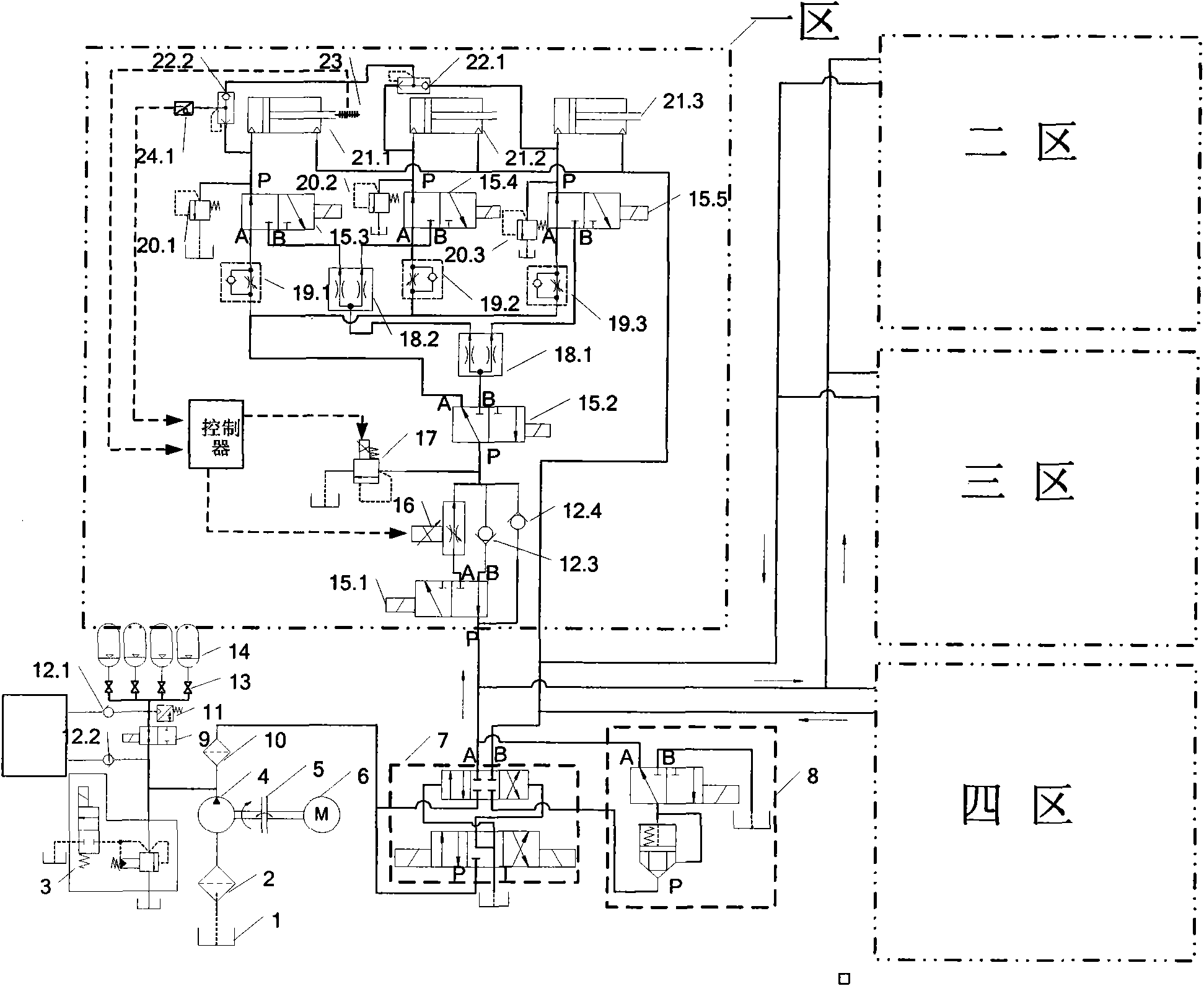 Pressure flow rate composite synchronization control energy-saving type shield propelling system