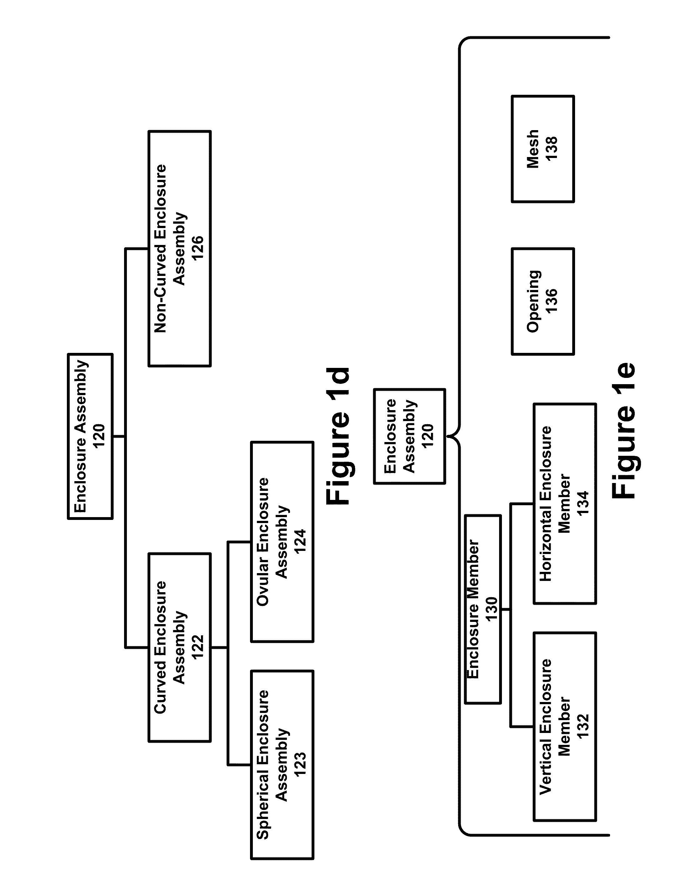 Enclosed drone apparatus and method for use thereof