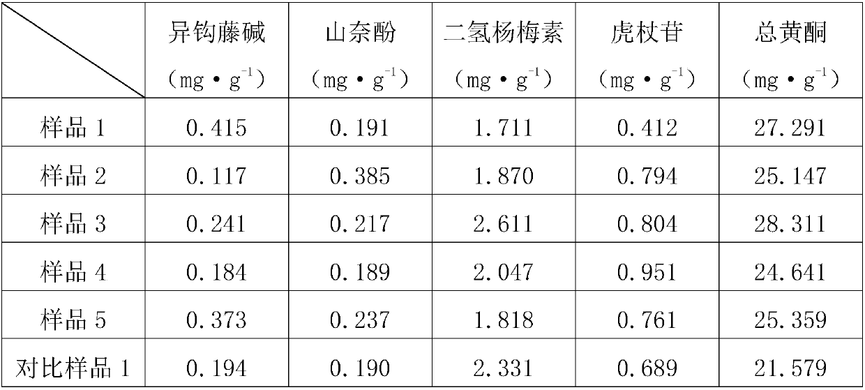 Method for producing insect tea