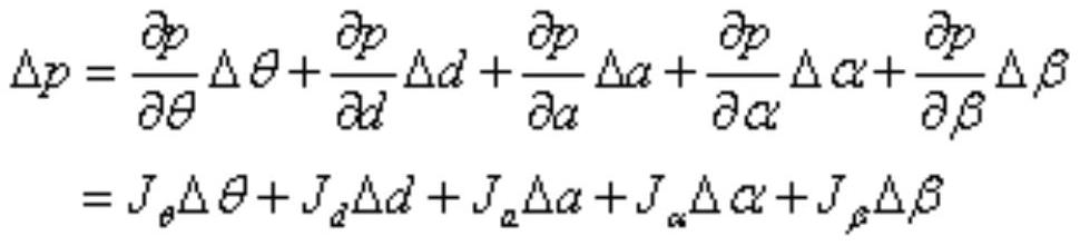 A Gradual Compensation Method for Robot Positioning Error