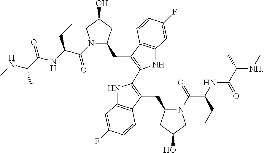 Method of Treatment