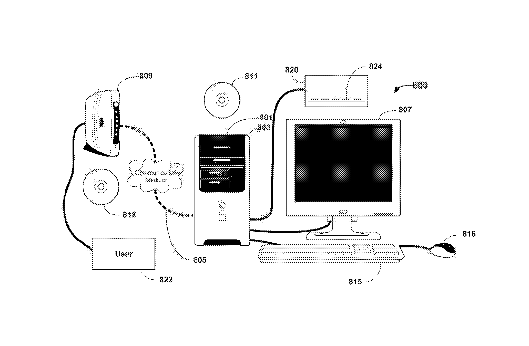 Method of Treatment