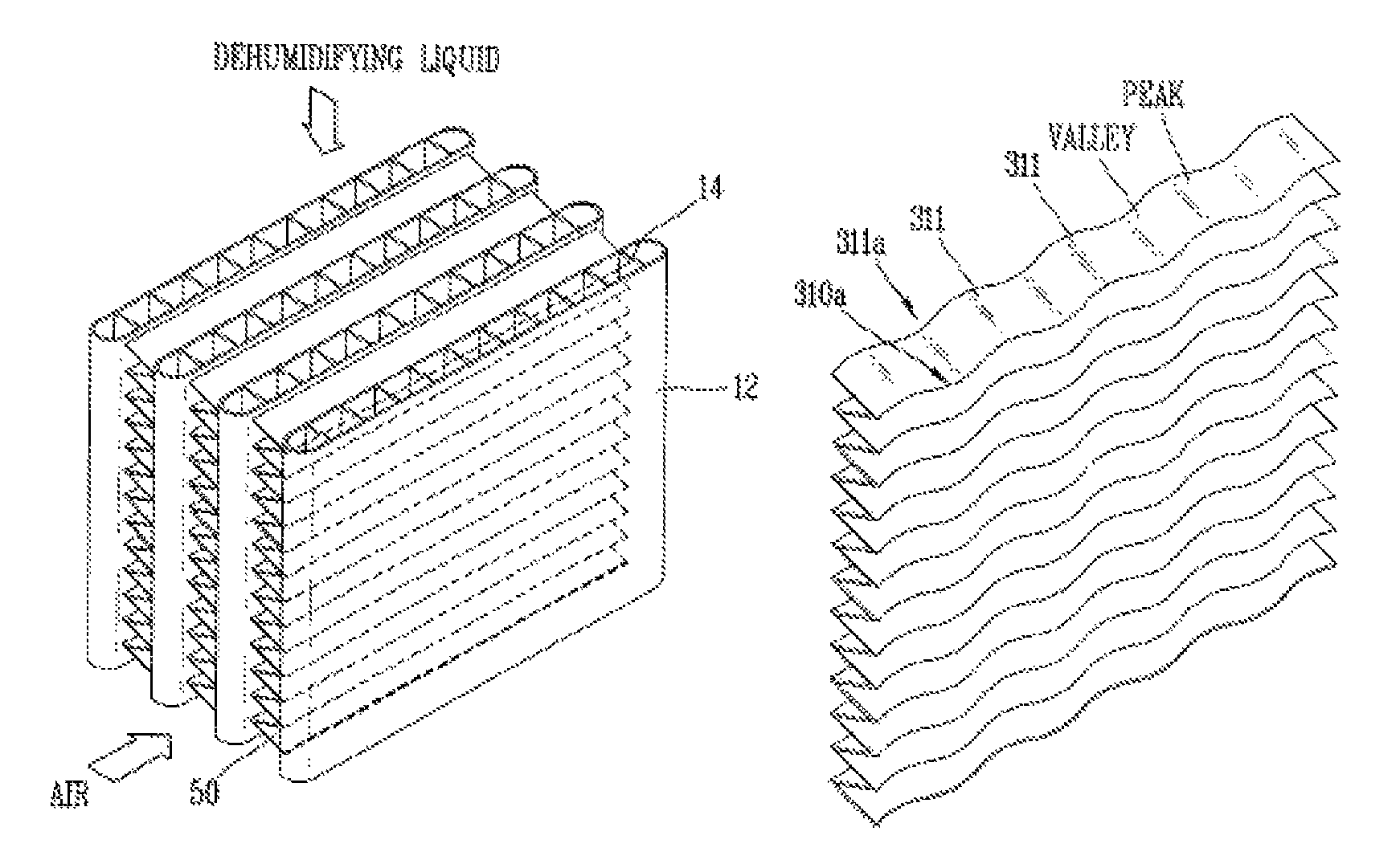 Heat exchanger having dehumidifying liquid and dehumidifier having the same