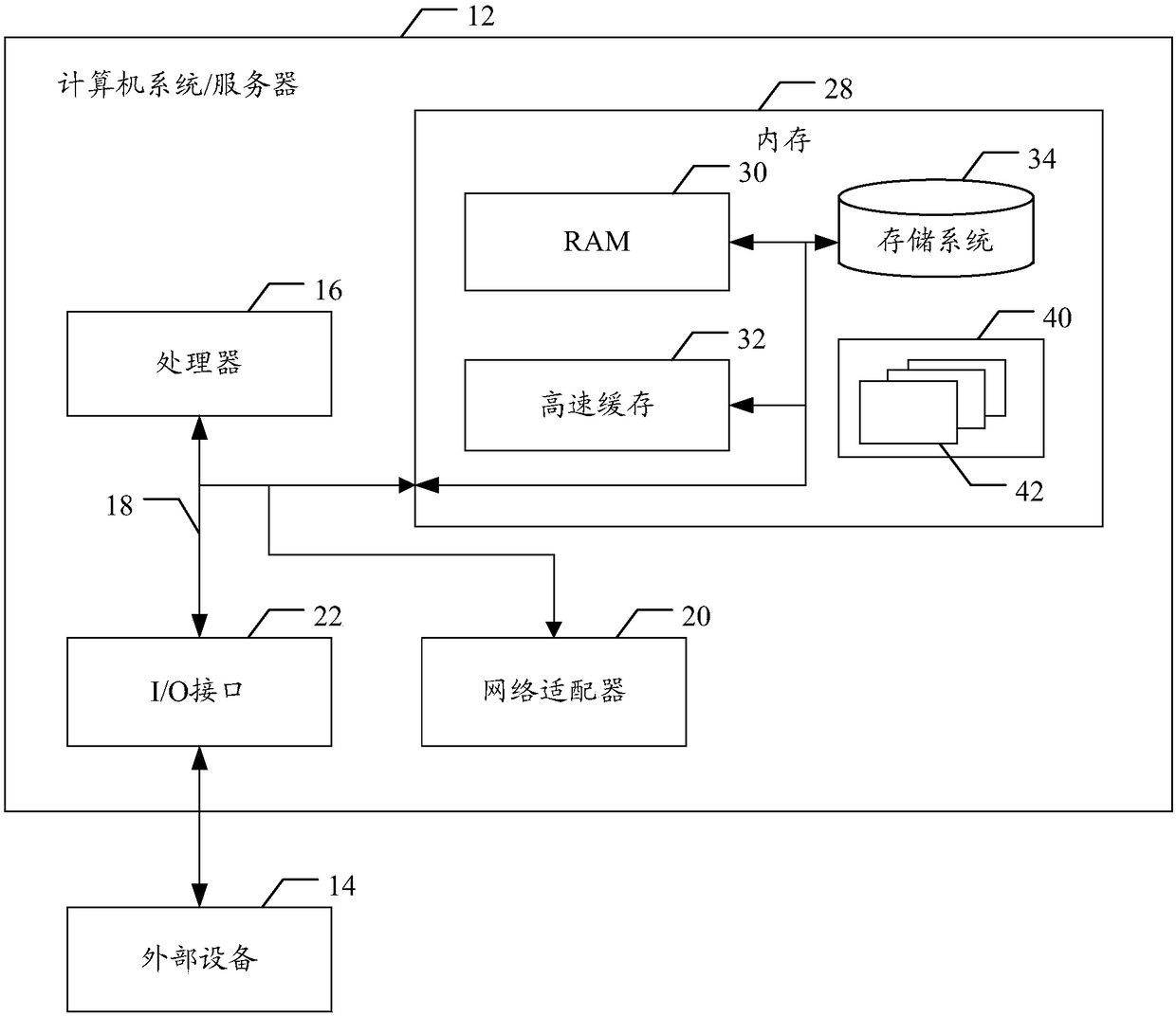 Multi-target tracking method, device and apparatus and storage medium