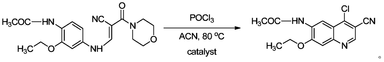 The preparation method of neratinib intermediate